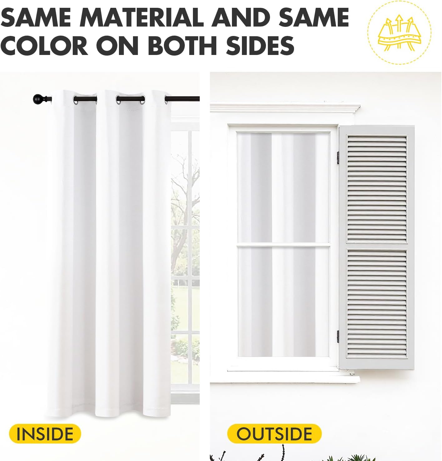 MIULEE Short Curtains for Windows - Pure White Half Window Curtains Thermal Insulated Privacy Drapes for Kitchen Bedroom Bathroom Grommet Top Small Basement Tiers W40 x L36 Inch 2 Panels