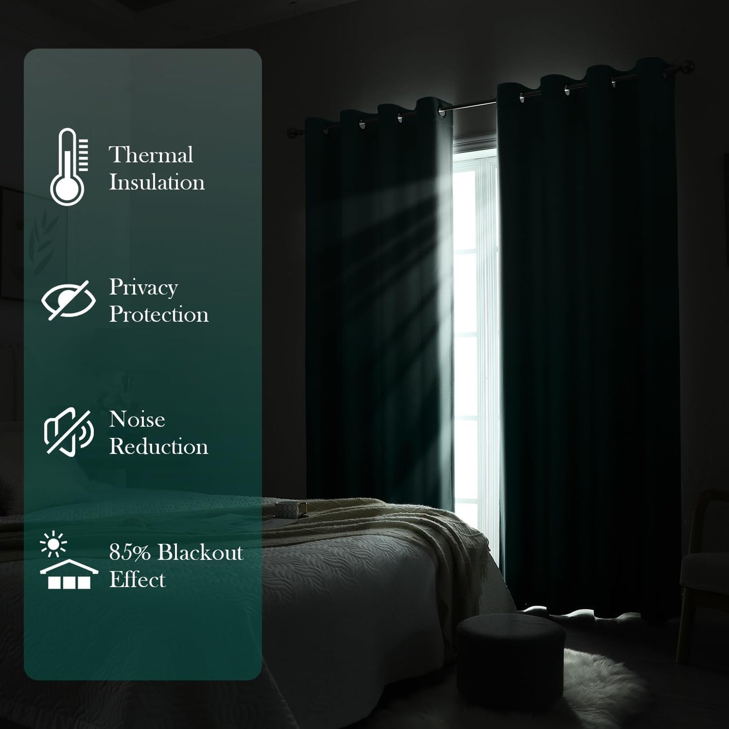 HOMEIDEAS Teal Ombre Blackout Curtains 52 X 96 Inch Length Gradient Room Darkening Thermal Insulated Energy Saving Grommet 2 Panels Window Drapes for Living Room, Bedroom