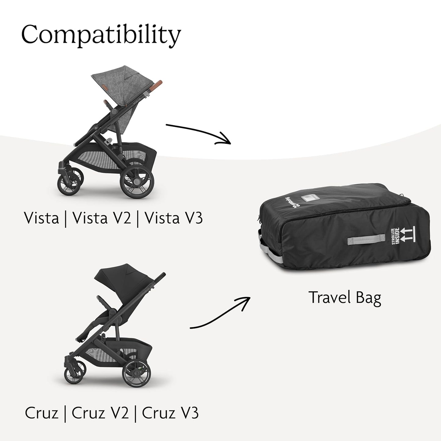UPPAbaby Travel Bag for Vista and Cruz Strollers - Includes TravelSafe Program Coverage, Inner Wheel Bag and Storage Pocket - Smooth Wheels, Handles + Durable Design