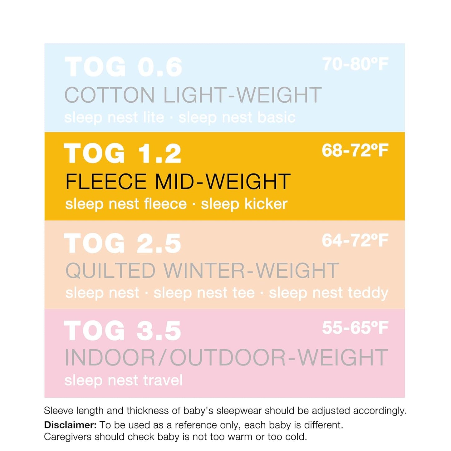 Baby Sleeping Bag Sack - Easy Care Premium Polar Fleece, Wearable Blanket - Boys & Girls. Fits Infants, With Convenient Shoulder Straps for Safe & Comfortable Sleep, Navy, Medium (6-18 Months)