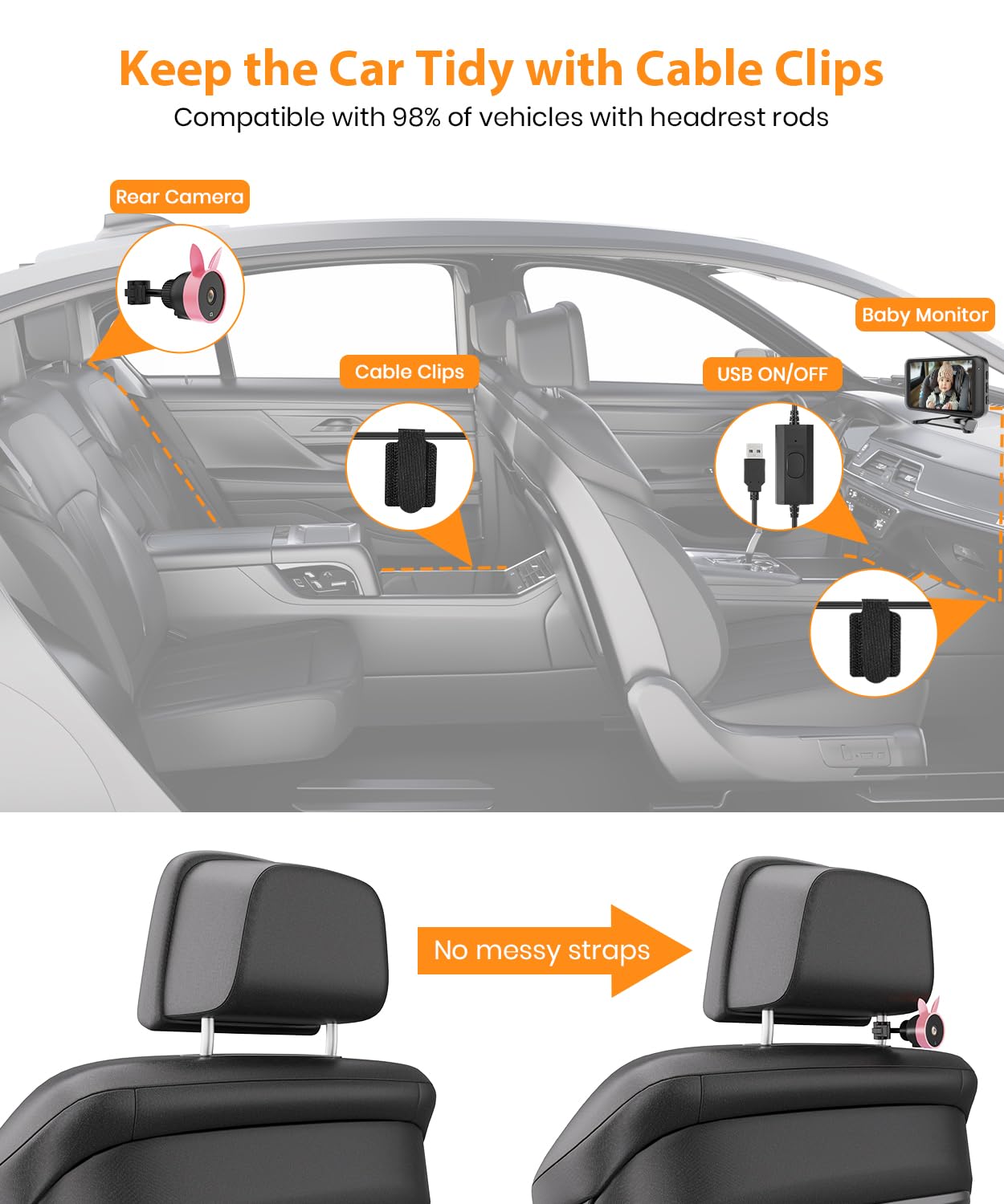 BV2 USB Baby Car Camera: 4.5" 1080P Car Seat Camera with IR Night Vision & Shockproof Clip, Real-Time Infant Monitoring, Baby Must Have Gift for New Moms & Newborn Essentials