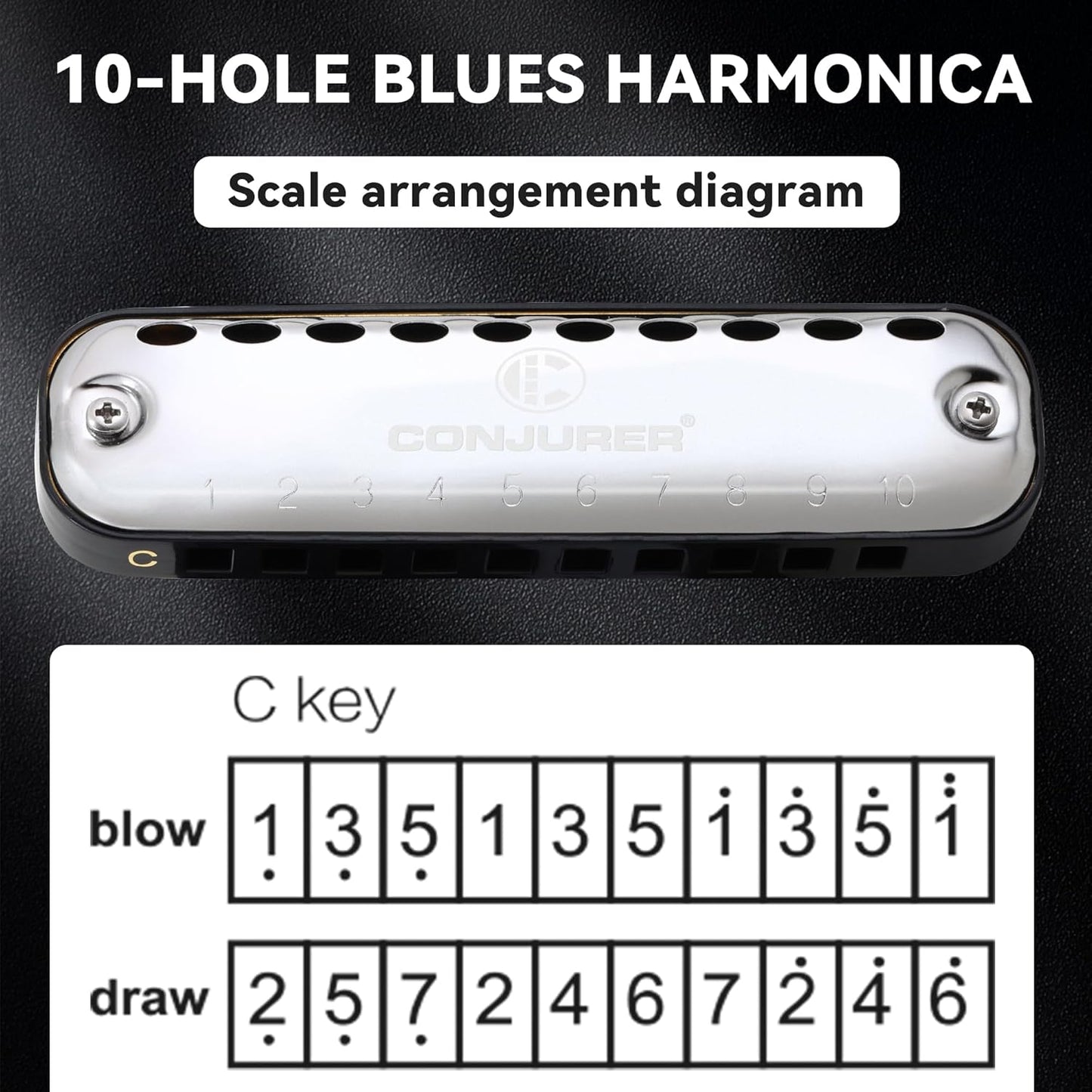 CONJURER Blues Harmonica for Kids Adult Beginners 10 Hole Diatonic Harmonica Key of C, Brass Reed Metal Mouth Organ C Key Blues Harp with Case, Black