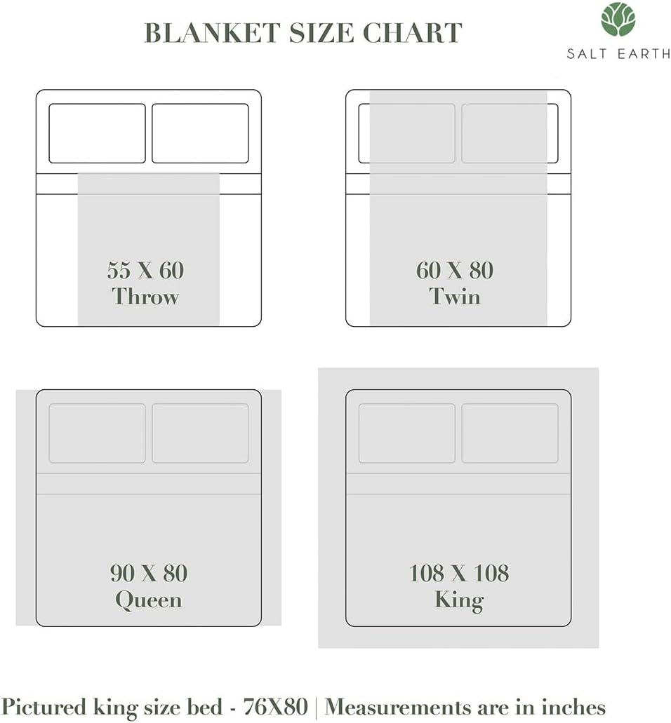 Salt Earth GOTS Certified 100% Organic Cotton Throw Blanket, 55" X 60" Waffle Blankets & Throws for Bed, Throw Blanket for Couch, Modern & Cozy Blanket, All Season, Comfy Soft Blanket (Powder Blue)