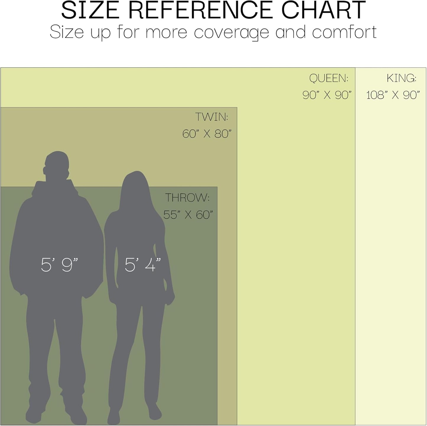 Salt Earth GOTS Certified 100% Organic Cotton Throw Blanket, 60" X 80" Waffle Blankets & Throws for Bed, Throw Blanket for Couch,Modern and Cozy Blanket,All Seasons Waffle Blanket, Soft Blanket(Navy)