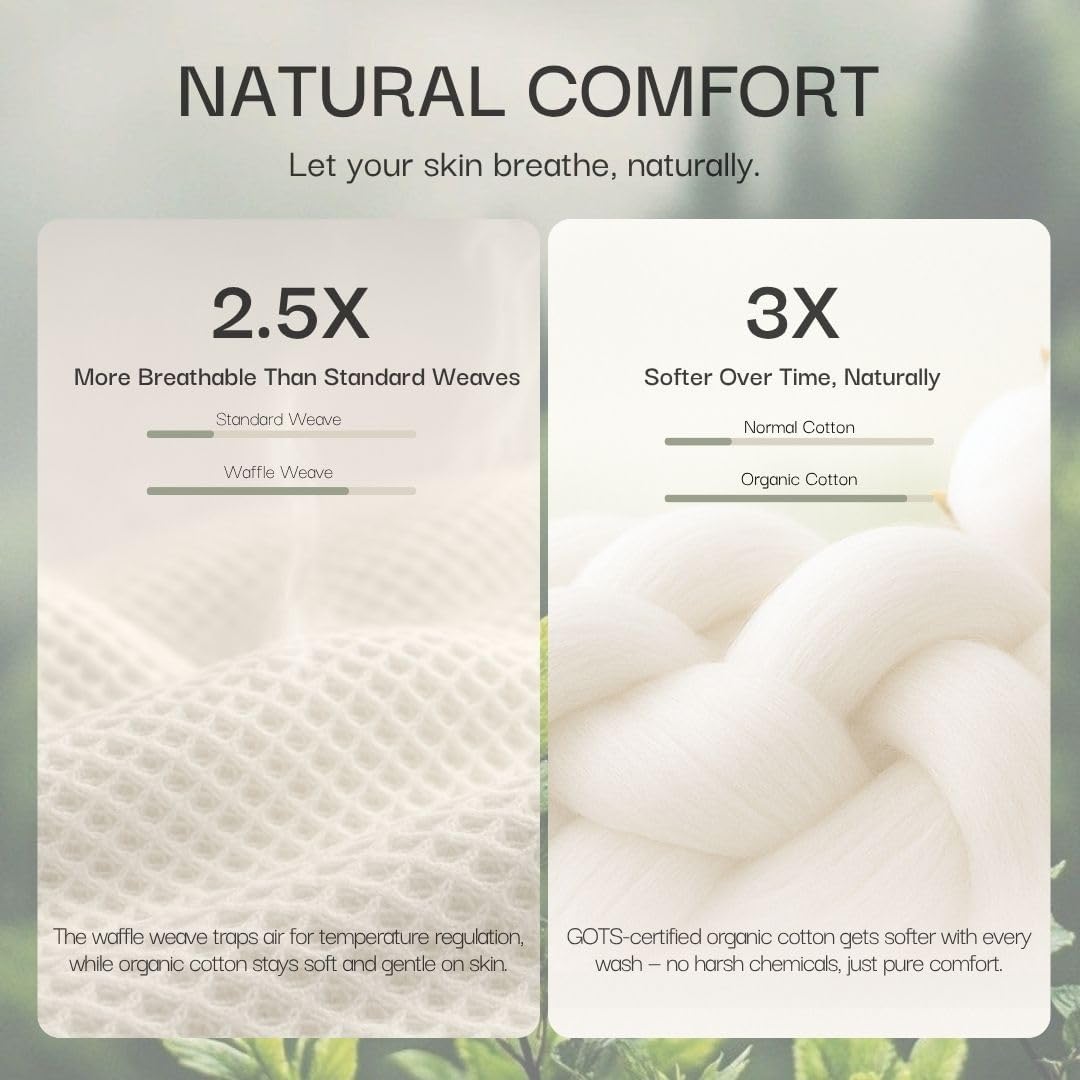 Salt Earth GOTS Certified 100% Organic Cotton Throw Blanket, 55" X 60" Waffle Blankets & Throws for Bed, Throw Blanket for Couch, Modern & Cozy Blanket, All Season, Comfy & Soft Blankets (Sea Foam)