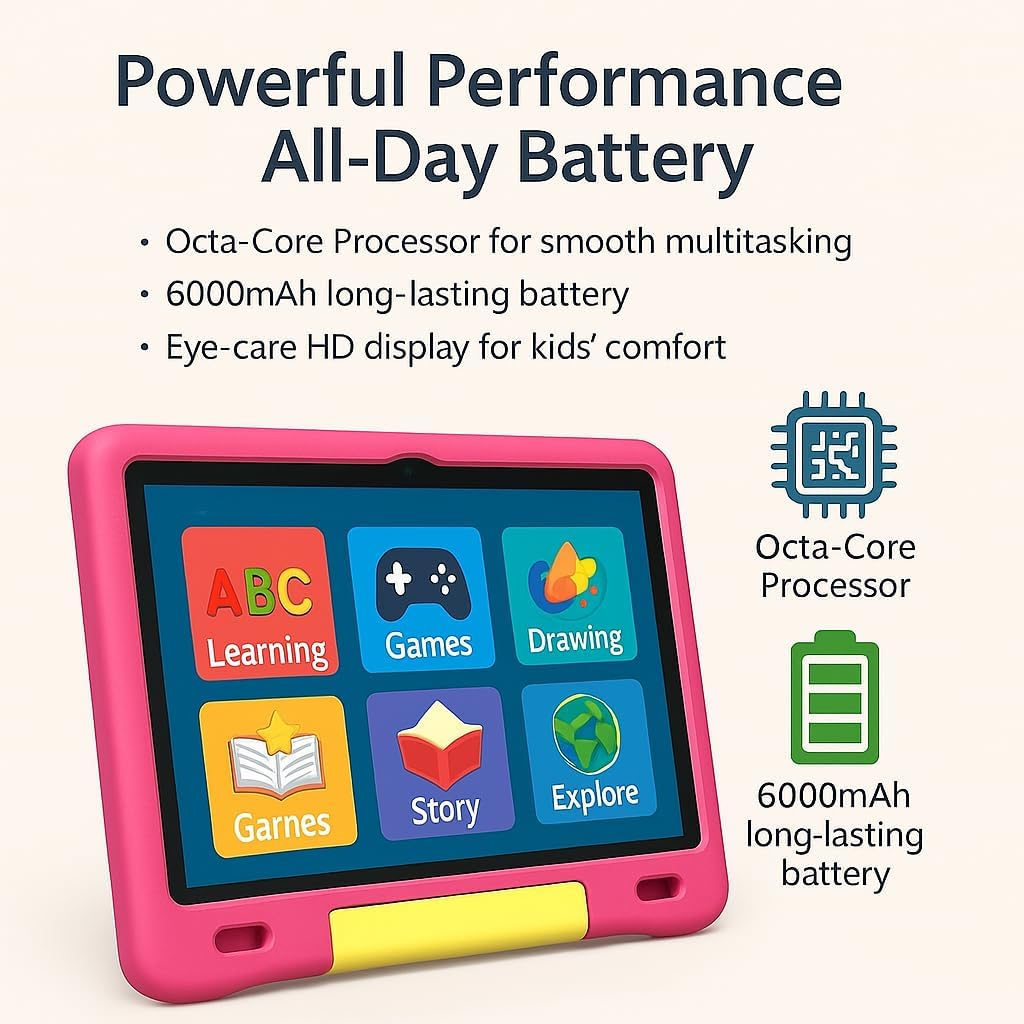 10.1 Inch Kids Tablet with Shockproof Case | Android 14, 64GB+8GB RAM, 12H Battery | Parental Control, Google Kids Space & Preloaded Educational Apps | WiFi 6, HD Display, Ages 3-12