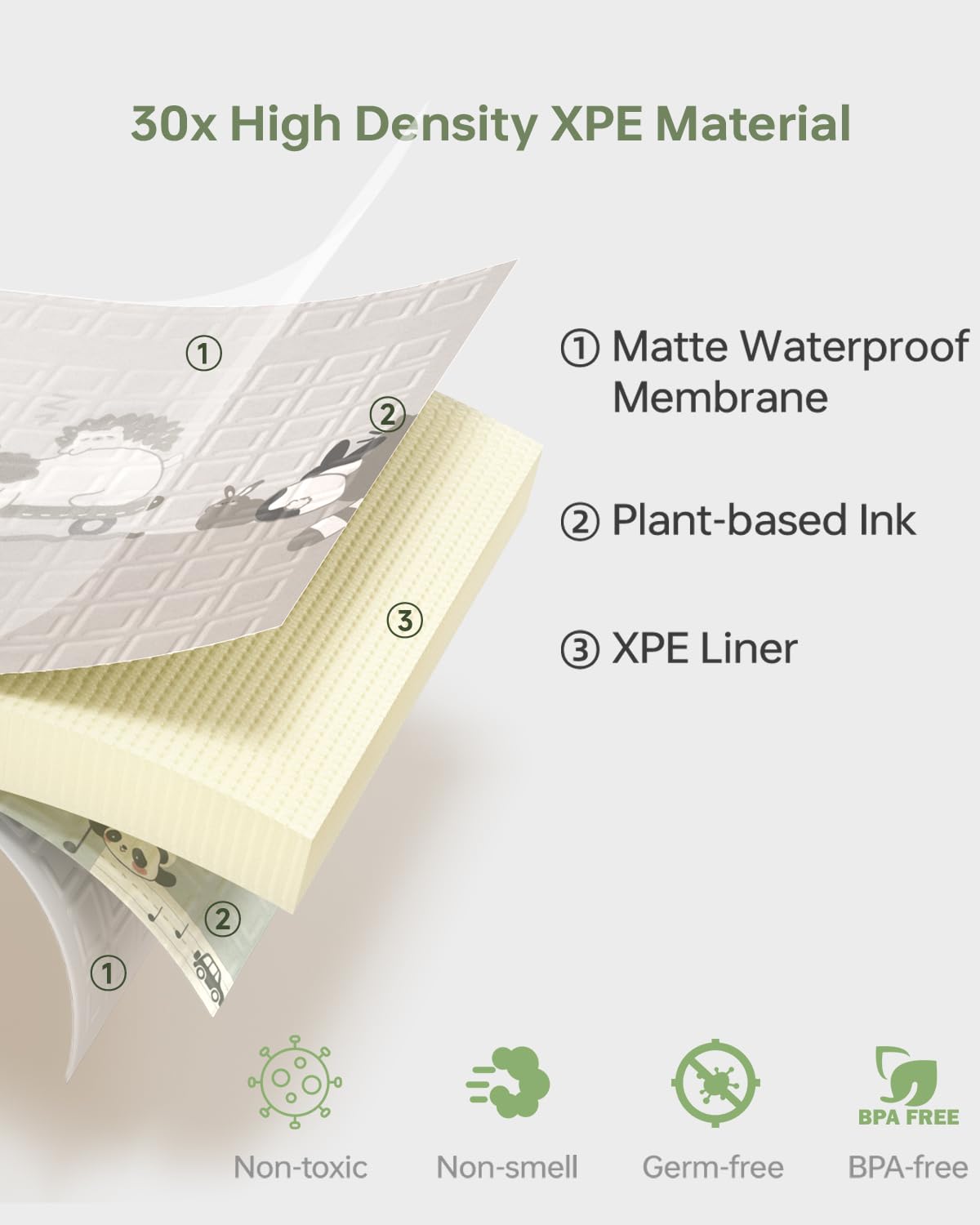 Baby Floor Play Mat 47"x47" Baby Playpen Mat, Foldable Baby Girl Playmat, Reversible Waterproof Foam Play Mats for Baby, 0.4 inch Crawling Baby Mat for 50" X 50" & 47"x47" Playpen(47*47*0.4)