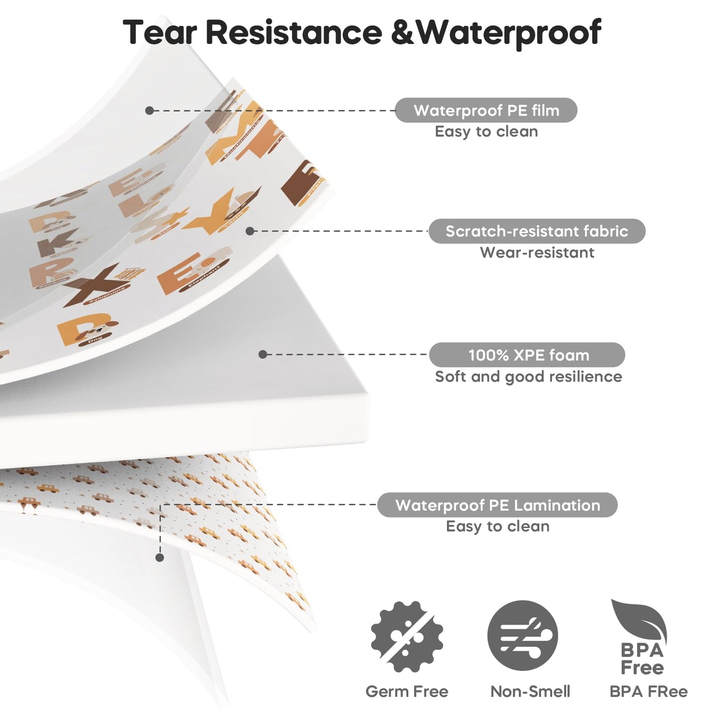 Baby Play Mat for Baby Activity, 50 x 50 Playpen Mat, Foldable Foam Cushioned Playmat, Soft Lightweight Waterproof, Easy to Store Wipeable, Tummy Time & Floor Play, for Babies Infants and Toddler ﻿ ﻿