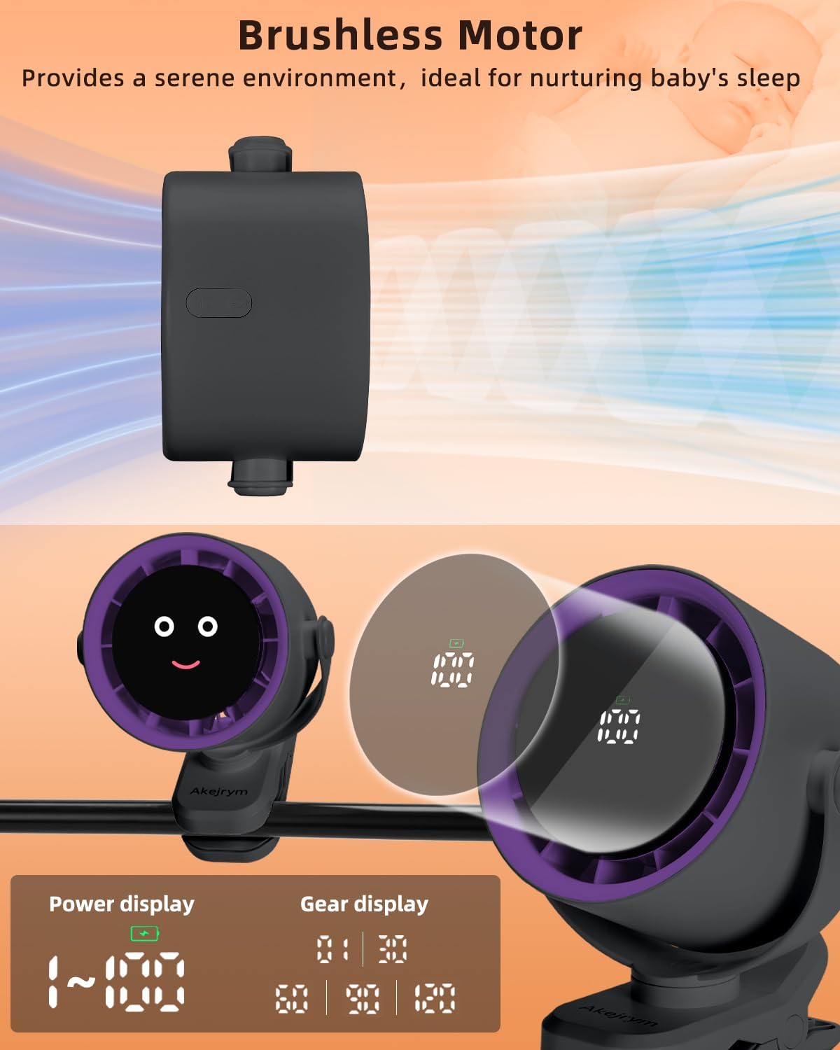 Clip on Fan for Bed, Portable Fan for Travel, Air Turbo Tech & Digital display, 360° Rotate & 5 Speeds stroller fan, For Home Office Stroller Camping - Grey