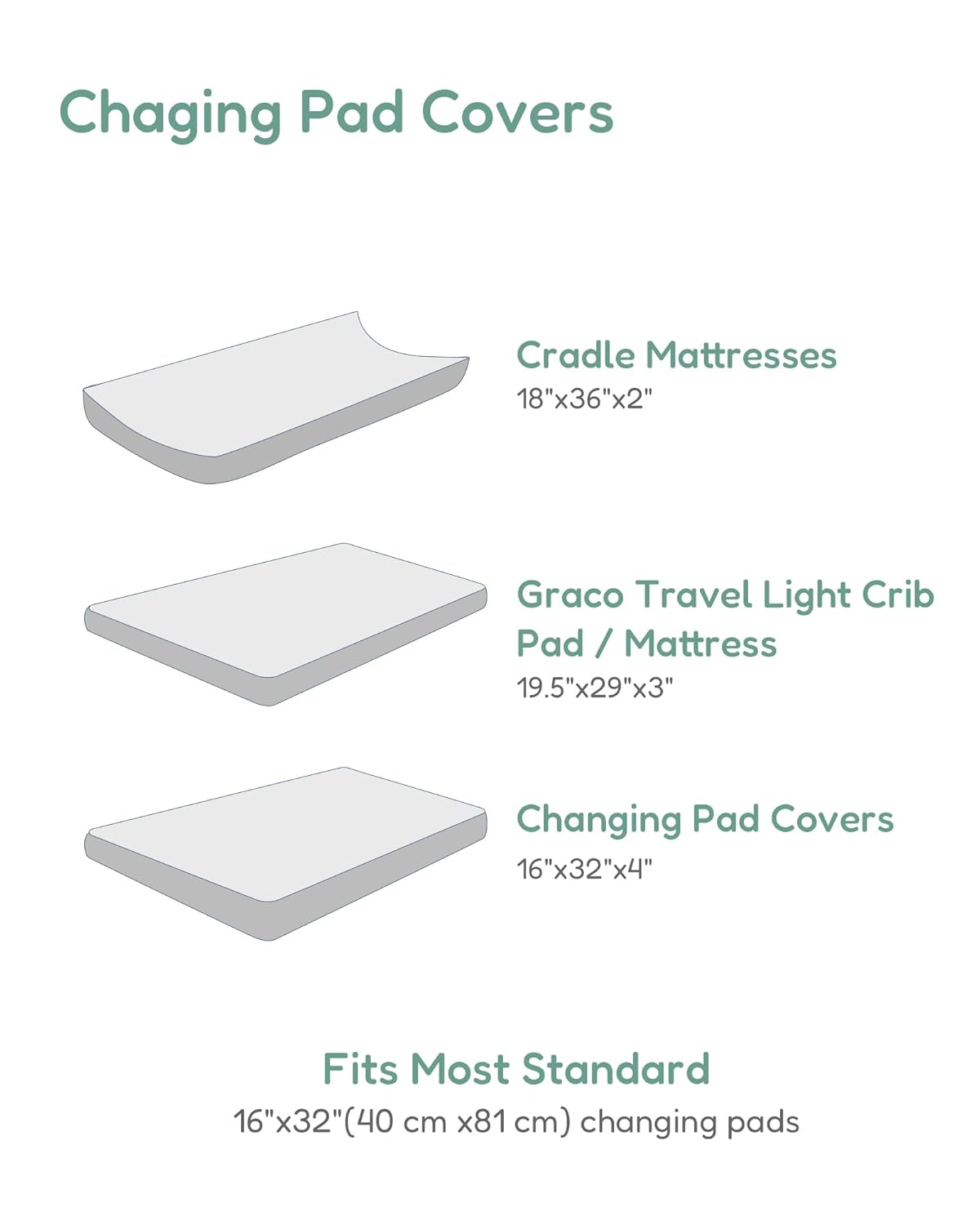 Extra Stretchy Changing Pad Cover, Ultra Soft Premium Jersey Knit Changing Pad Sheets, Unisex for Boys Girls, Fits All Standard Changing Tables/Dresser Tops - 2 Pack