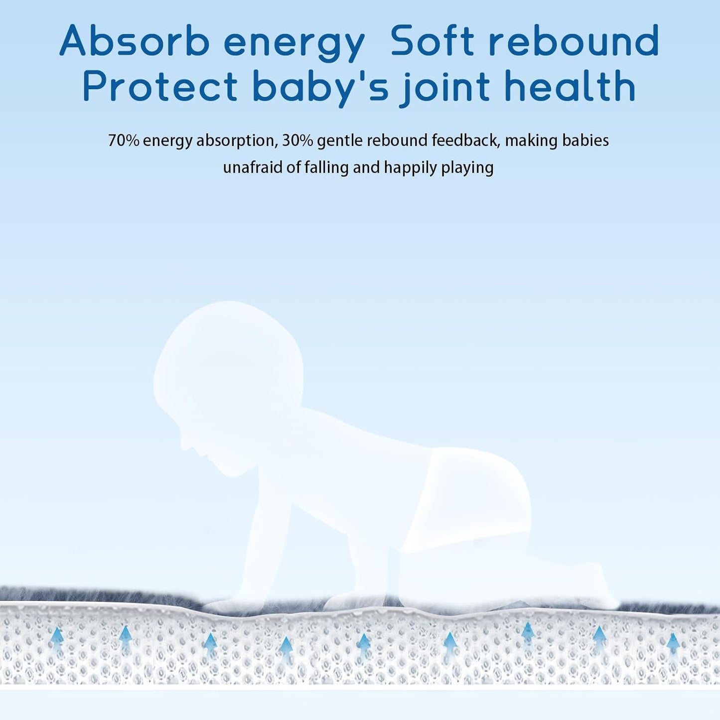 Baby Play Mat for Floor Tummy Time Nursery Muscle Mat Area Rug Playroom Rug Tatami 79"x118" Memory Foam 1.3" Thick Crawling For Babies,Toddlers, Infants, Kids,Floor(Blue)