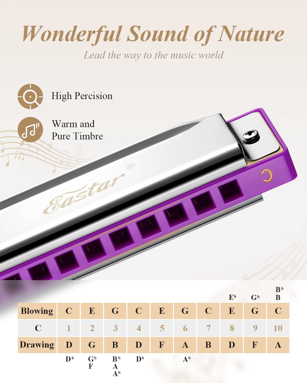Eastar Major Blues Diatonic Harmonica, 10 Holes C Key Beginner for Kids Children Adults Students, with Hard Case and Cloth, Purple
