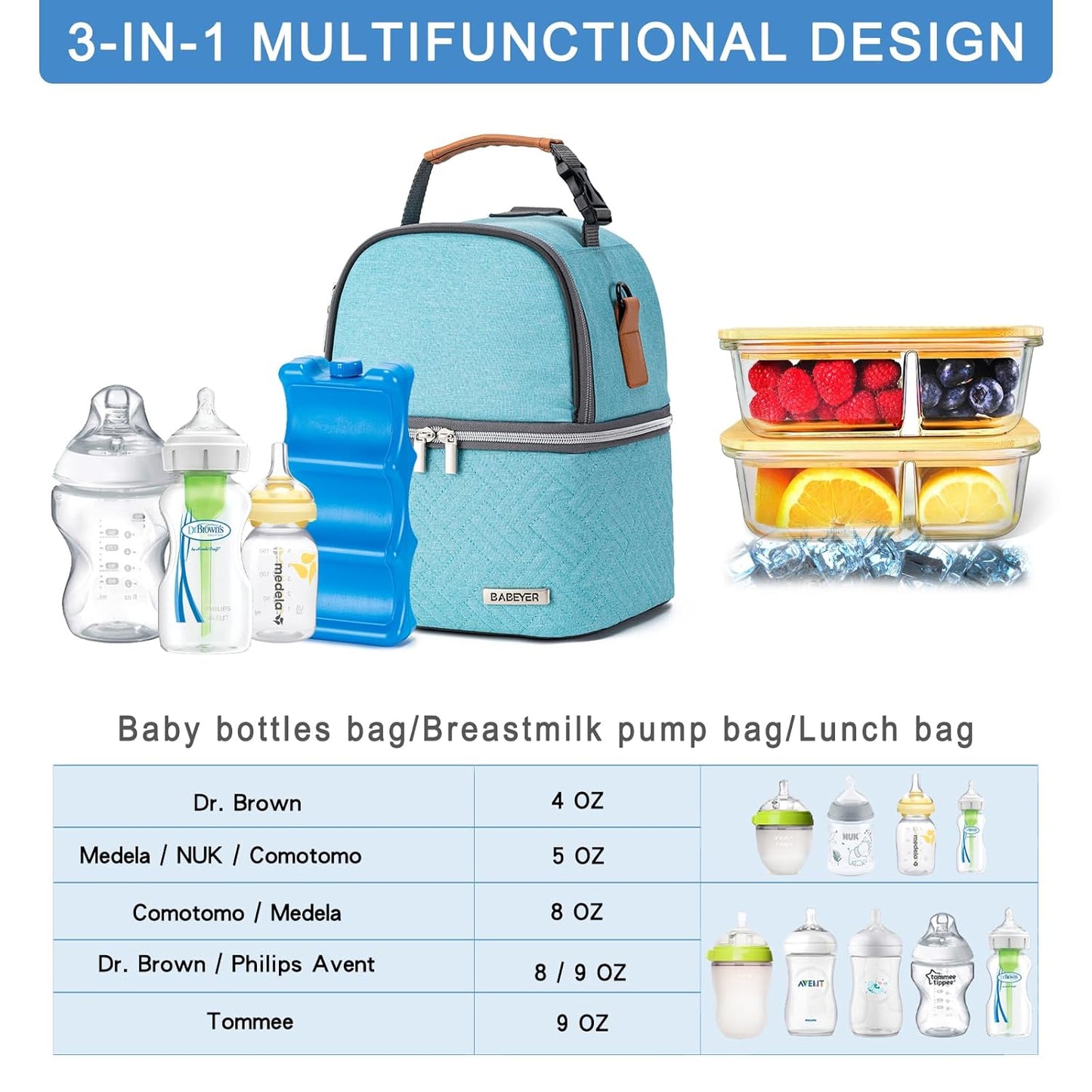 Breastmilk Cooler Bag with Ice Pack Fits 6 Baby Bottles up to 9 Ounce, Breast Milk Pump Cooler Bag with Shoulder Strap for Nursing Mom Daycare, Work, Travel- Lake Green