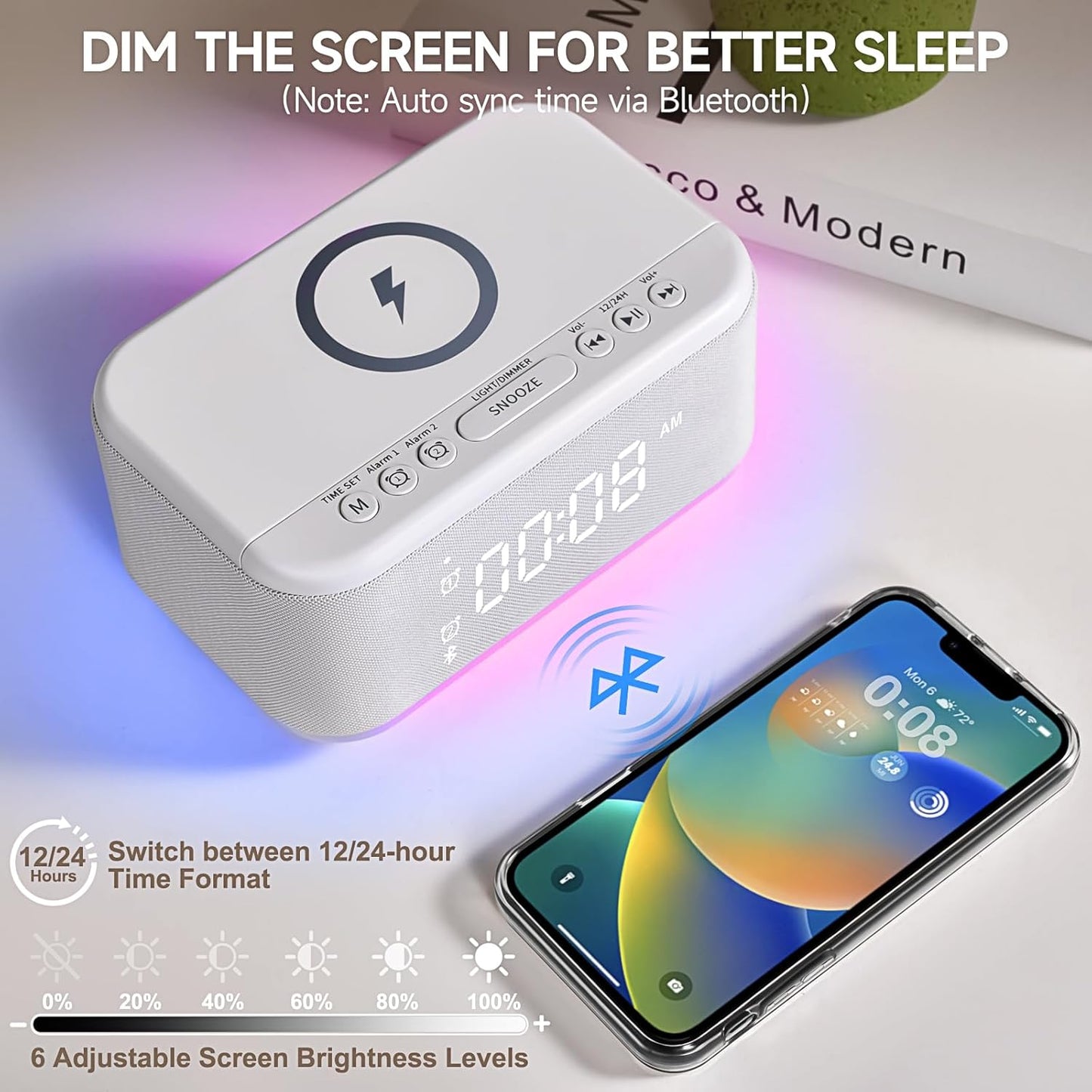 Alarm Clock Speaker Wireless Charger, Digital Alarm Clocks Bedrooms Bluetooth, Alarm Clock Dimmable Light Bedrooms Dual Alarm Snooze Dimmer 12 24H RGB Night Light Bluetooth USB AUX, White