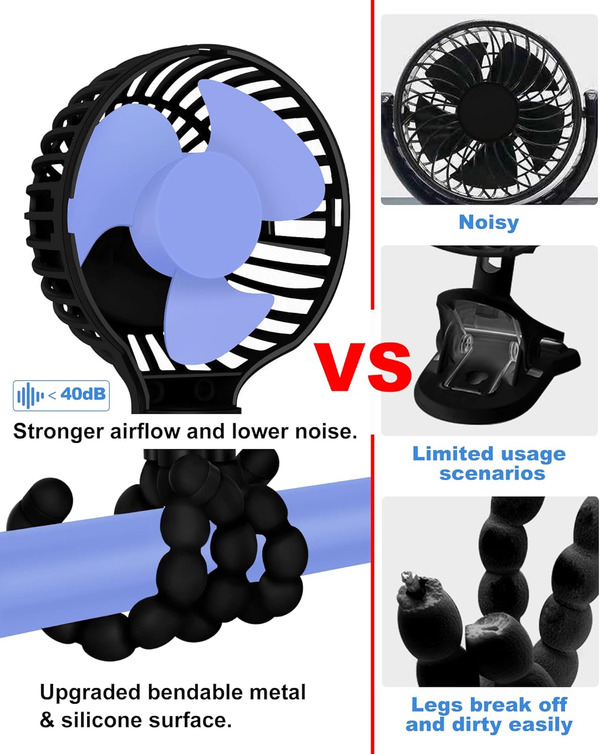 TRELC Mini Stroller Fan, 19H Ultra-long Battery Life, Personal Handheld Clip on Portable Rechargeable Fan with Flexible Tripod, Gift for Children Baby Office Room Car Travel BBQ Gym (Black)