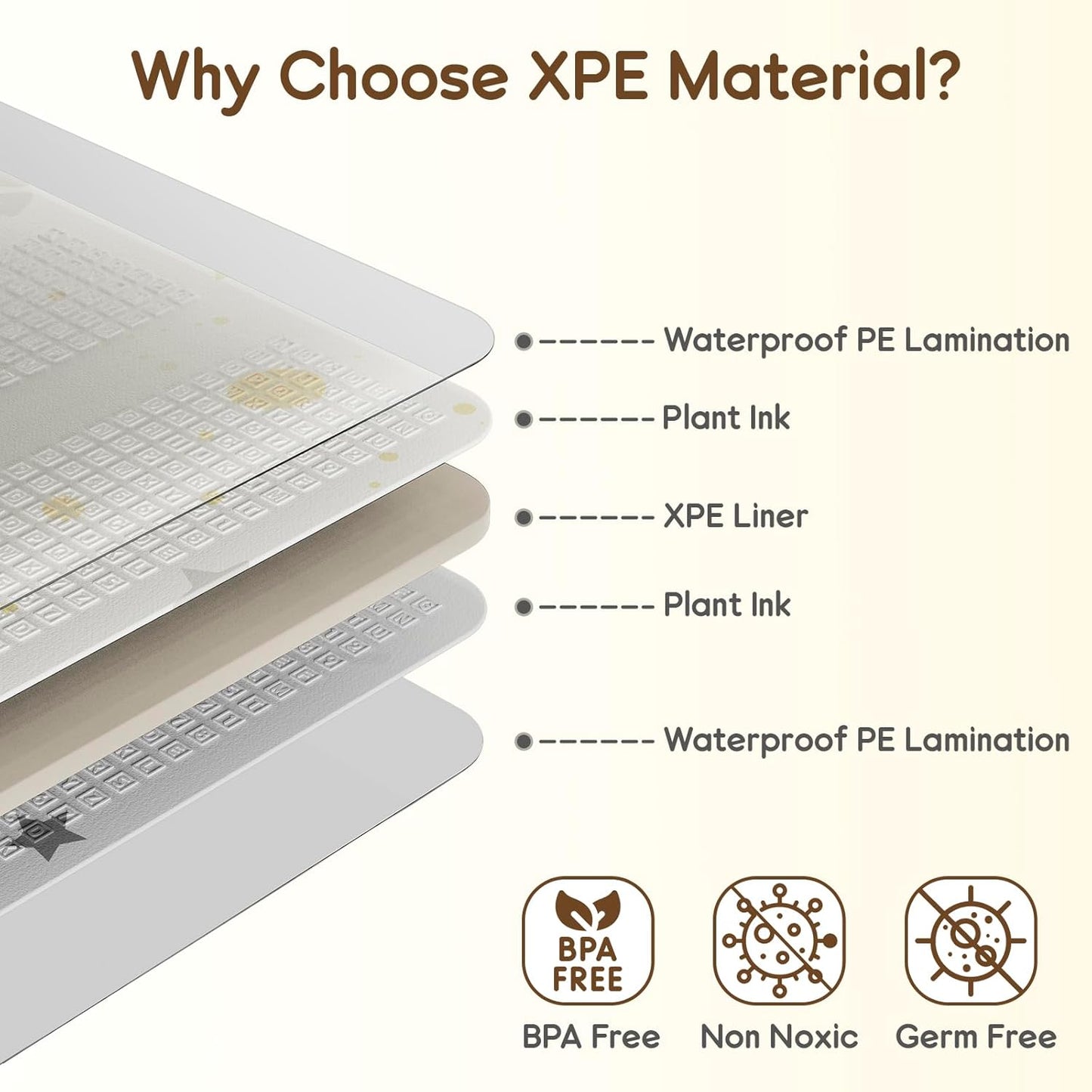 Foldable Baby Play Mat, PIGLOG Waterproof Playmats for Babies and Toddlers Kids, Safe Foam Playmat for Tummy Time, 50x50 Playpen Mat, Reversible Baby Floor Mat for Infant, Toddler, Vast Planet