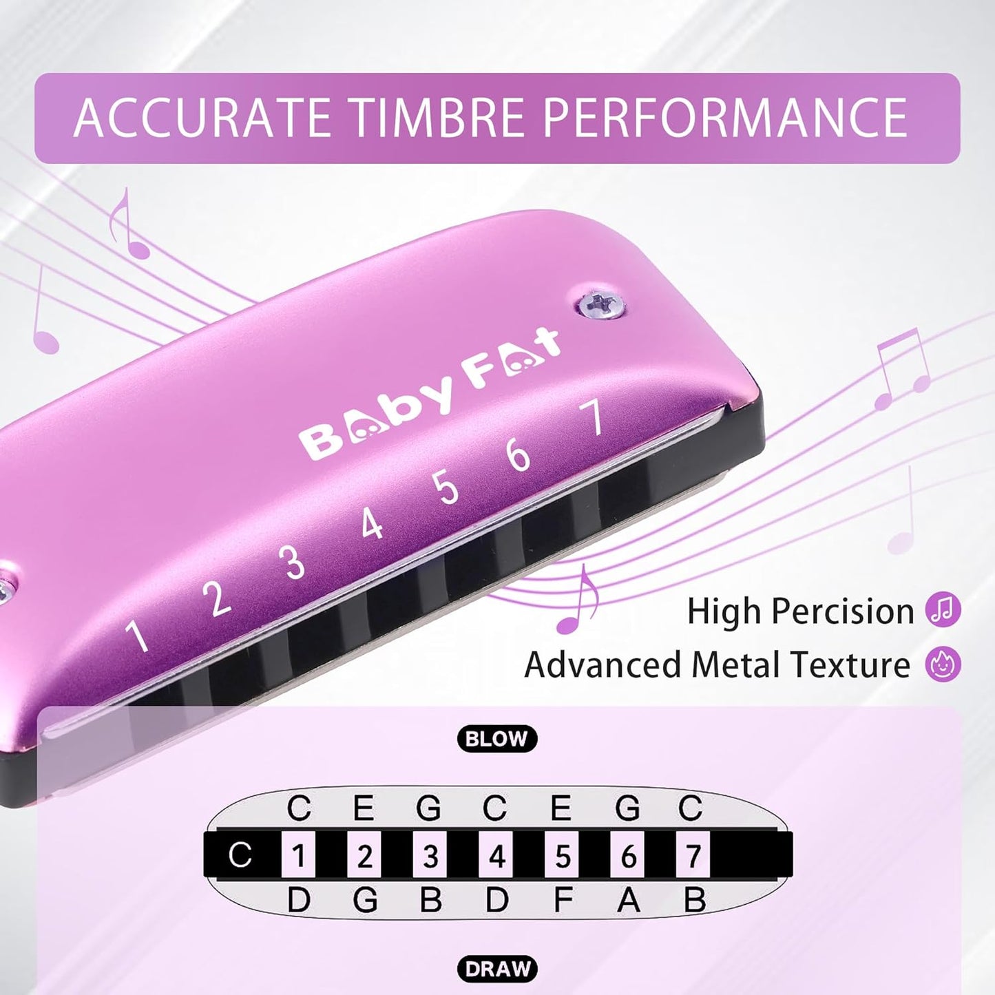 BabyFat 7 Hole Blues Mini Harmonica Set,Diatonic Harmonica with free lanyards,Gifts for Professional Players and Beginners,Easy-playing Musical Instrument(Key of D）