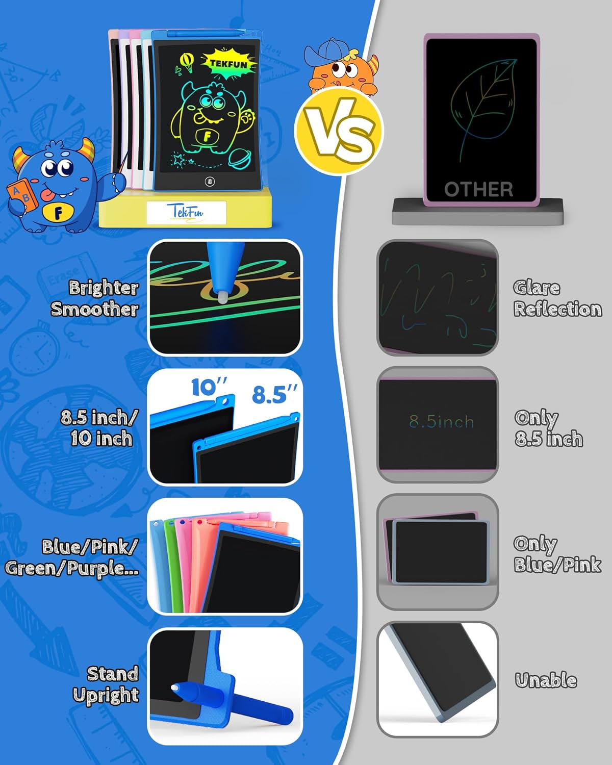 TEKFUN 2 Pack LCD Writing Tablet with Anti-Lost Stylus, 10in Erasable Doodle Board Coloring Drawing Pad for Kids, Car Trip Educational Toys Birthday Gift for 3 4 5 6 7 Girls Boys Toddler (2*Blue)