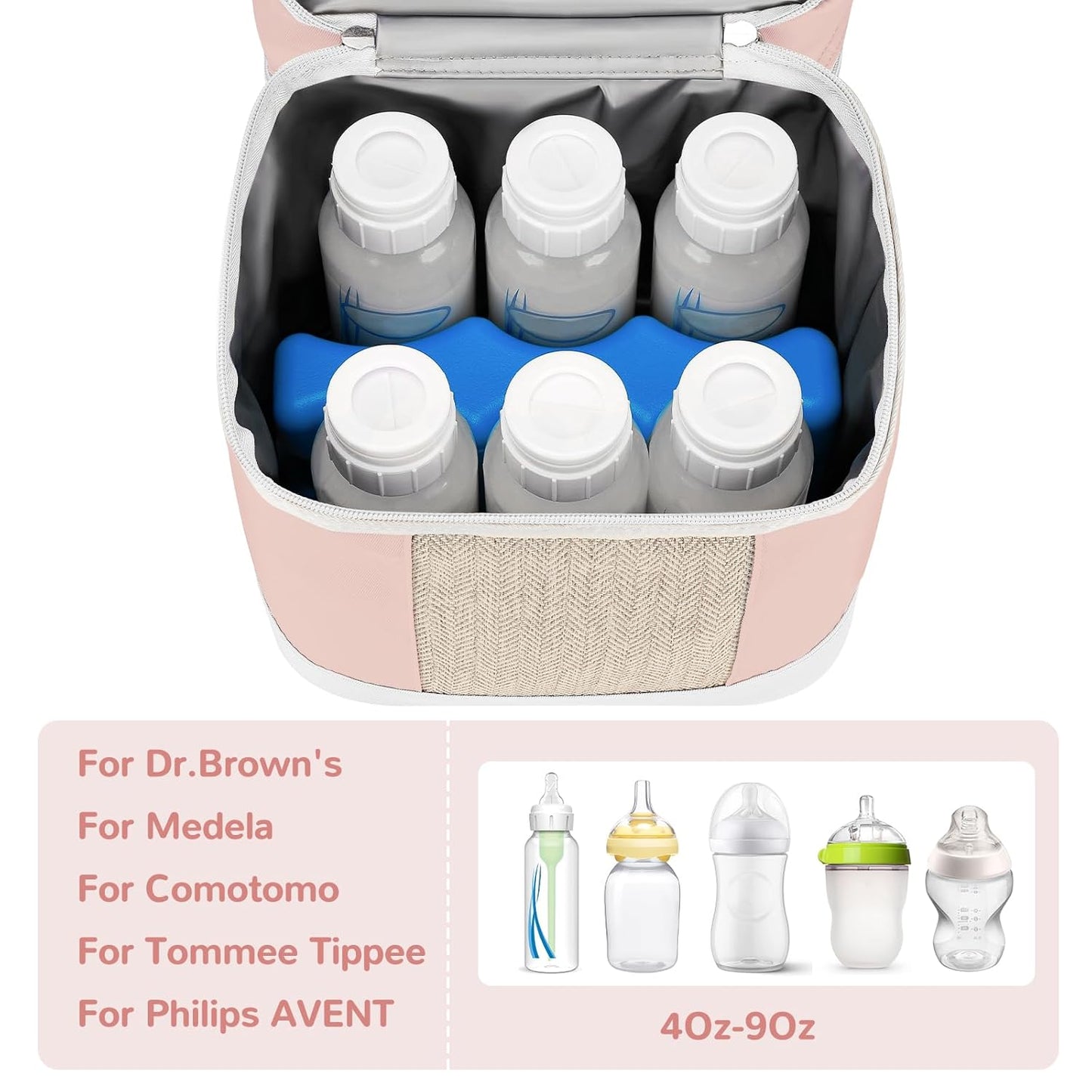 Mancro Breast Milk Cooler Travel Bag with Ice Pack, Double Layer Baby Bottle Cooler Bag Fits 6 Bottles Up to 9 Ounces,Insulated Bottle Bags for Daycare & Travel,Pink