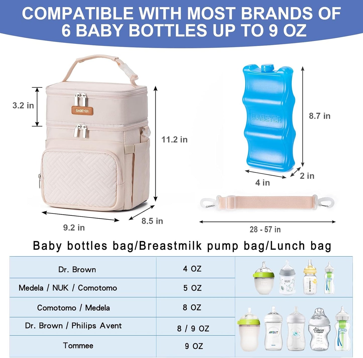 Insulated Breastmilk Cooler Bag with Ice Pack - Holds 6x9oz Bottles, Leakproof Double Layer, Adjustable Strap for Nursing Moms, Daycare & Travel,Pearl White