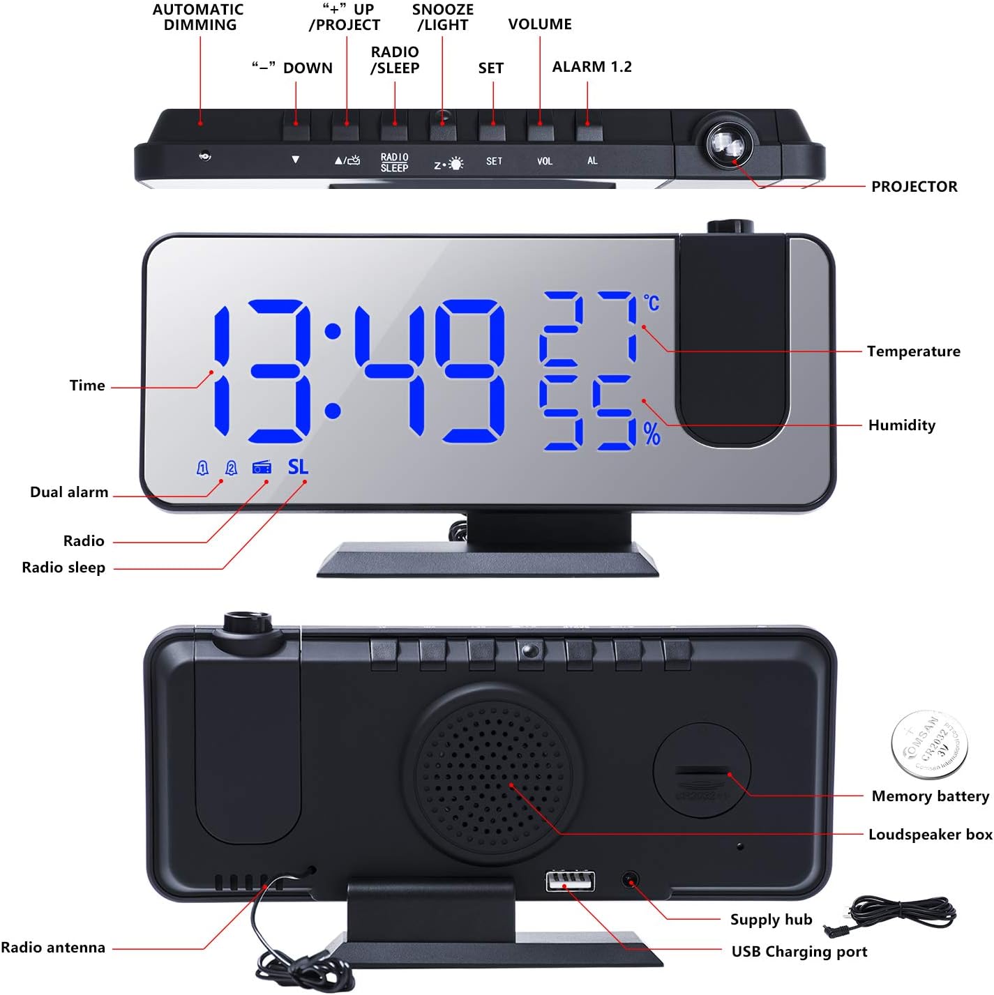 Projection Digital Alarm Clock for Bedrooms,Alarm Clock Radio on Ceiling, USB Charger Port, Temperature & Humidity Display, 7.3” Large Mirror LED Display,12/24H,Snooze,Dual Loud Clock- 4 Dimmer