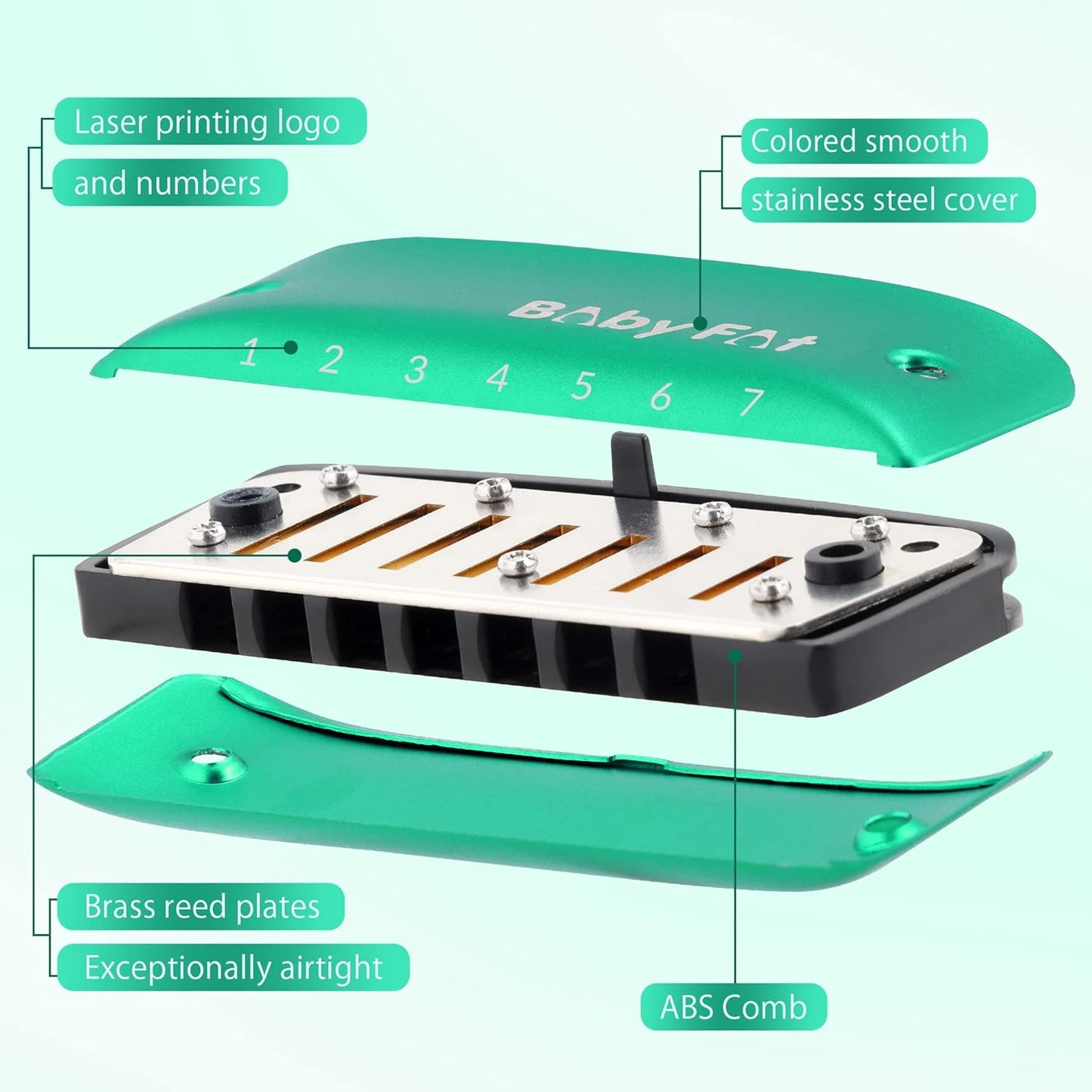 BabyFat 7 Hole Blues Mini Harmonica Set,Diatonic Harmonica with free lanyards,Easy-playing Musical Instrument(Key of F)