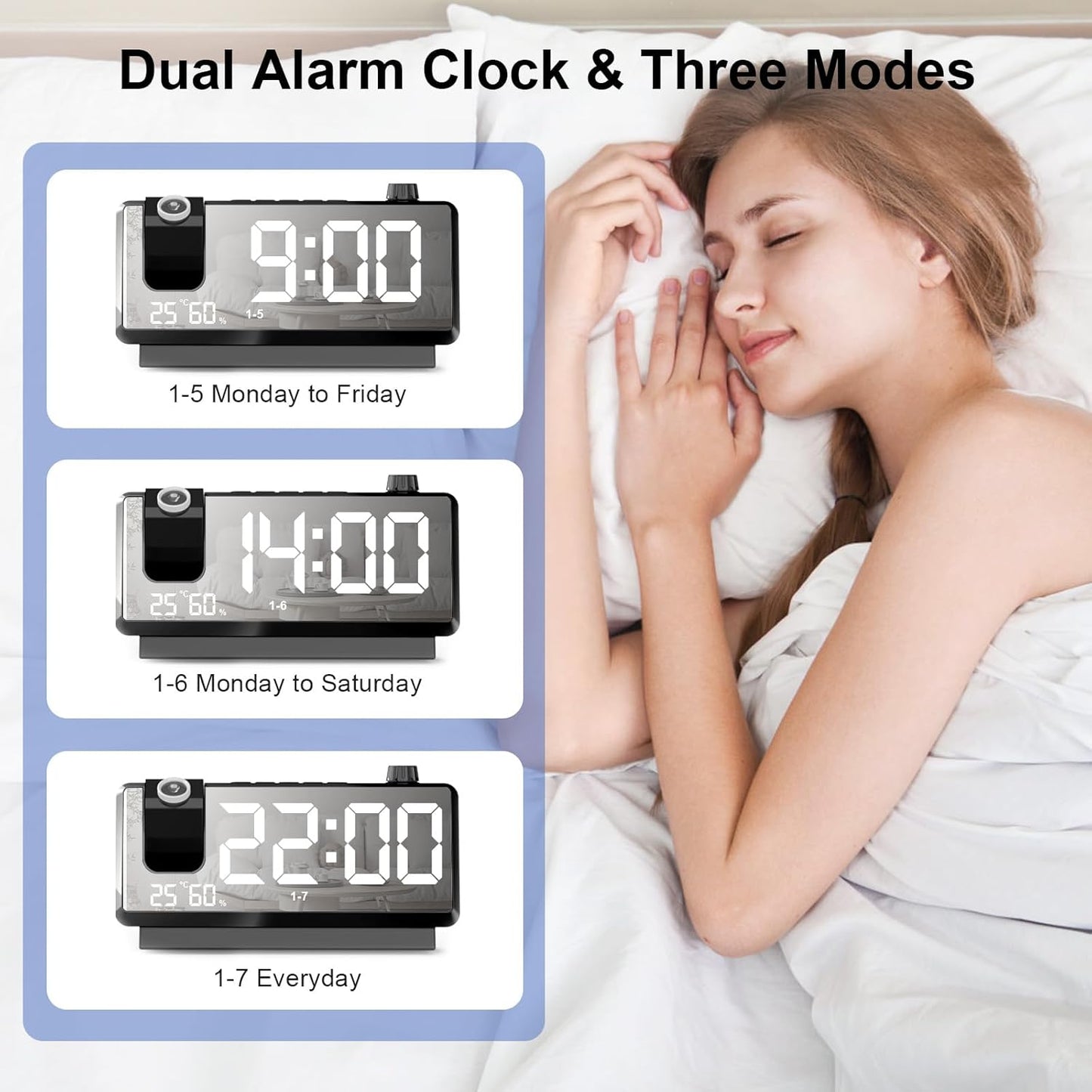 GuDoQi Projection Alarm Clock for Bedroom, Digital Clock with 180° Projector, 7" Large LED Display, Dual Alarms, Temperature&Humidity Display, Dual USB Port, 12/24H, Snooze, for Heavy Sleepers, Black