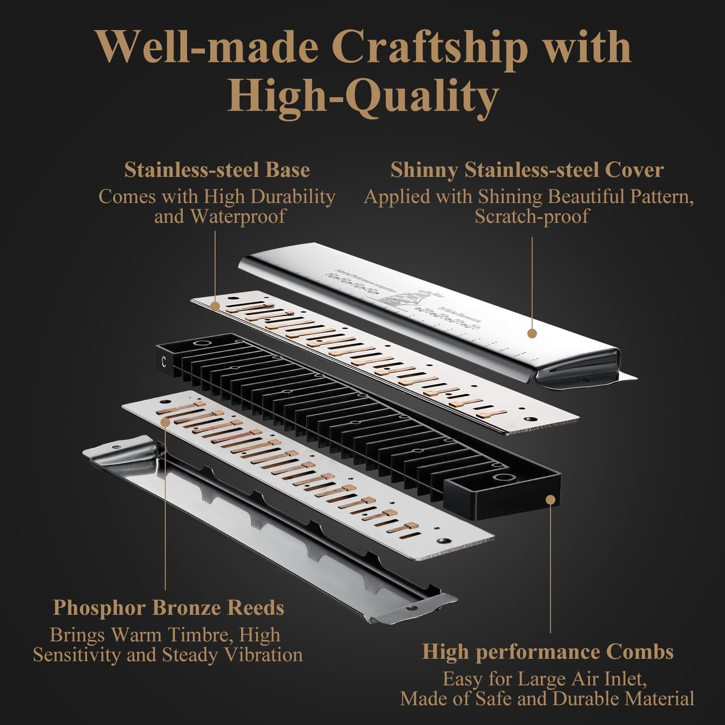 Eastar Admiral 24 Holes Harmonica, Key of C Tremolo for Beginners Adults Kids, Performance Competition Mouth Organ with Hard Case and Cloth, Silver