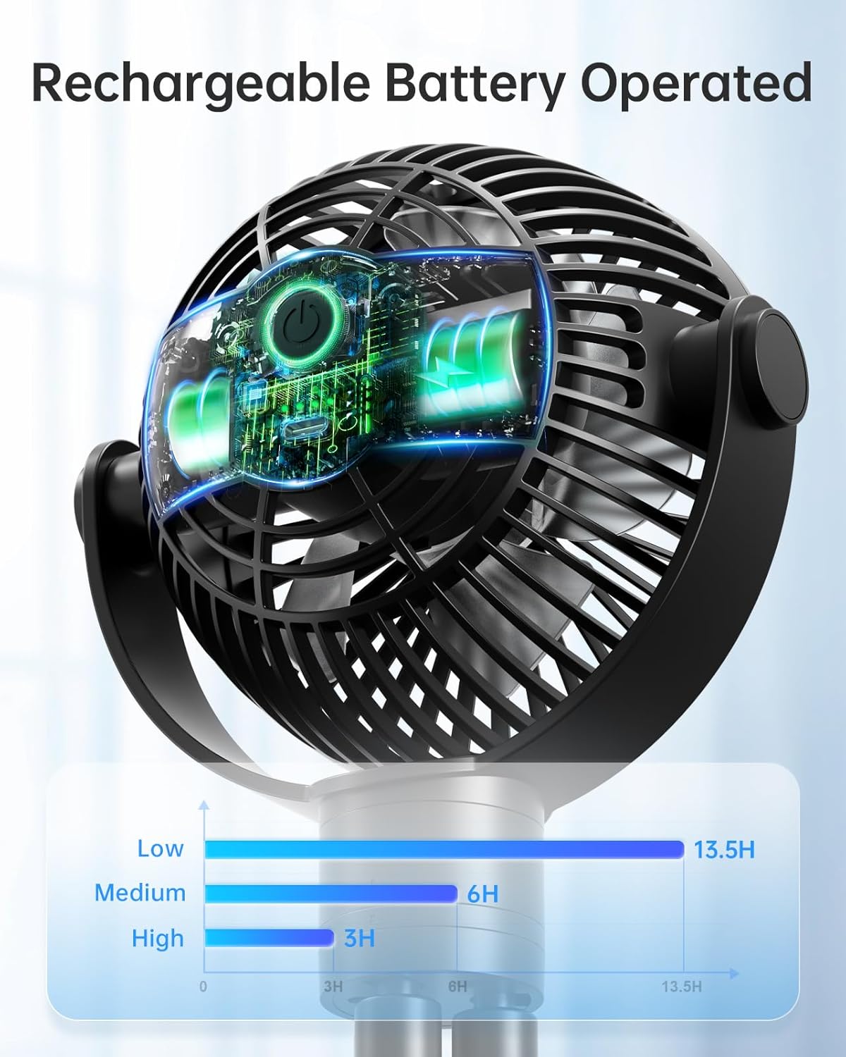 Stroller Fan Rechargeable Battery Powered Portable Fans, Head Detachable 360° Rotatable Clip on Fan, 3 Speed Quiet Small Mini Fans with Light Night for Carseat, Bed, Crib, Bike, Travel, Black
