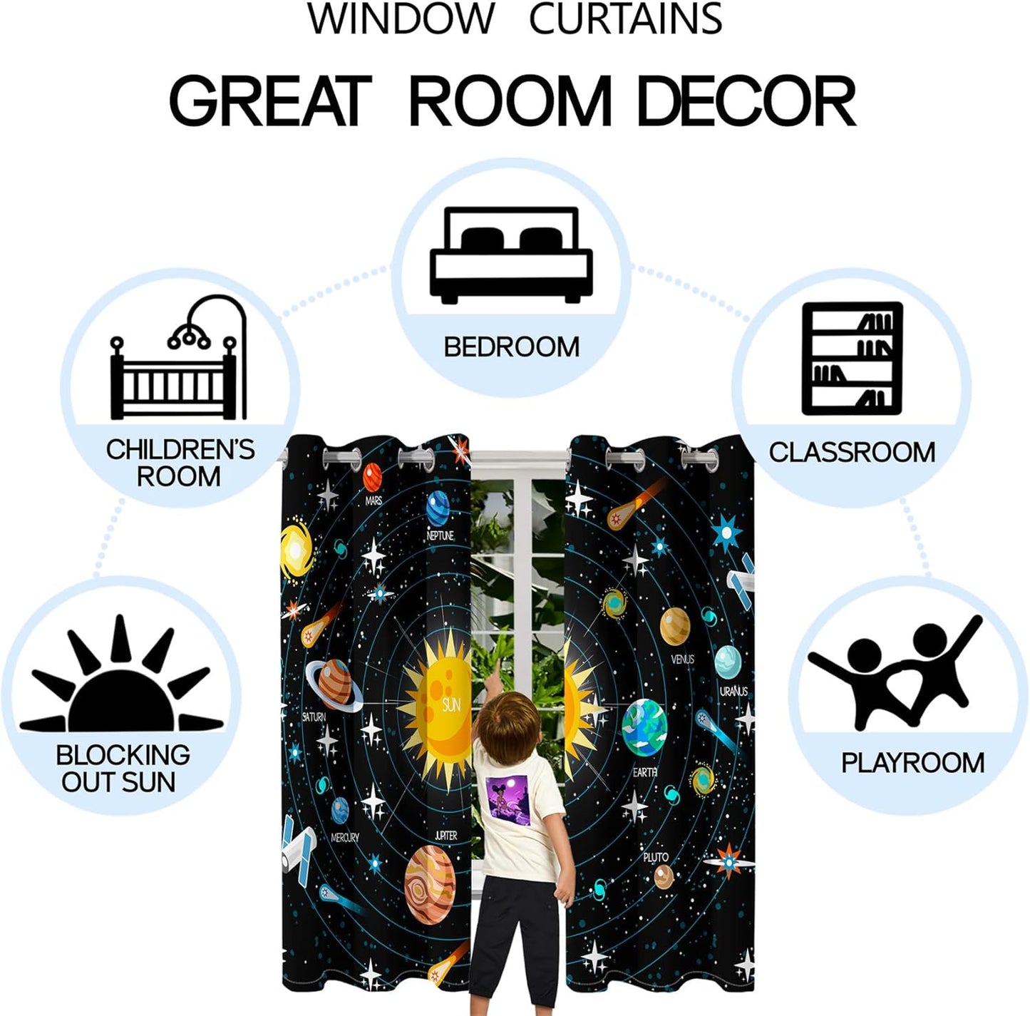 Solar System Curtain Panels - 2Pcs 82" x 63" 95% Blackout Outer Space Curtains for Boys Bedroom Grommet Room Darkening Galaxy Planets Themed Curtains for Living Room