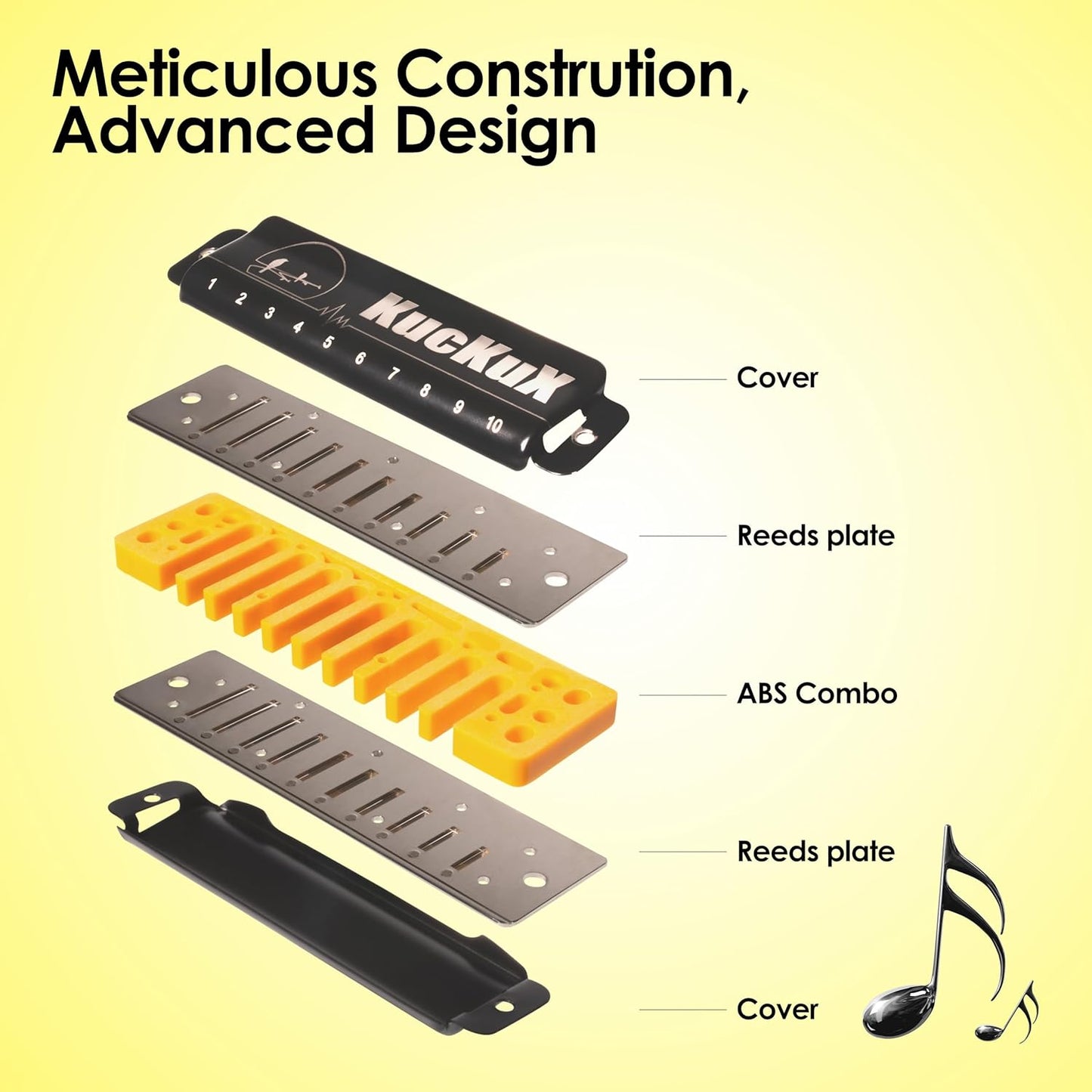 Diatonic Harmonica of B flat Key,Blues Mouth Organ 10 Hole 20 Tones, Reed of Phosphor Bronze, ABS Combo, Easy-Clean Cover,10 Hole Blues Harp for Adult, Beginner