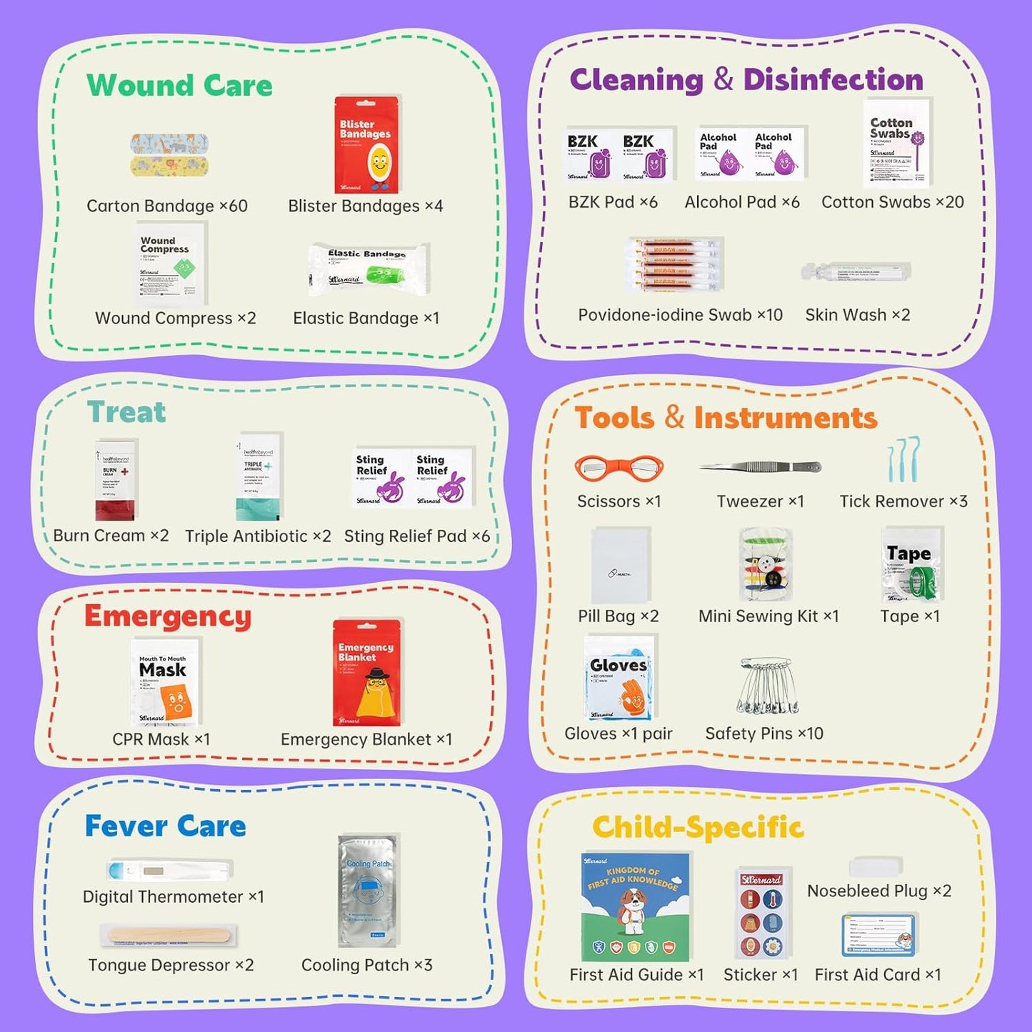 StBernard Small First Aid Kit for Kids and Adults, Medical Kit with Digital Thermometer for Home, Travel, Hiking, Backpack, 6.3x4.33x1.97in, Purple