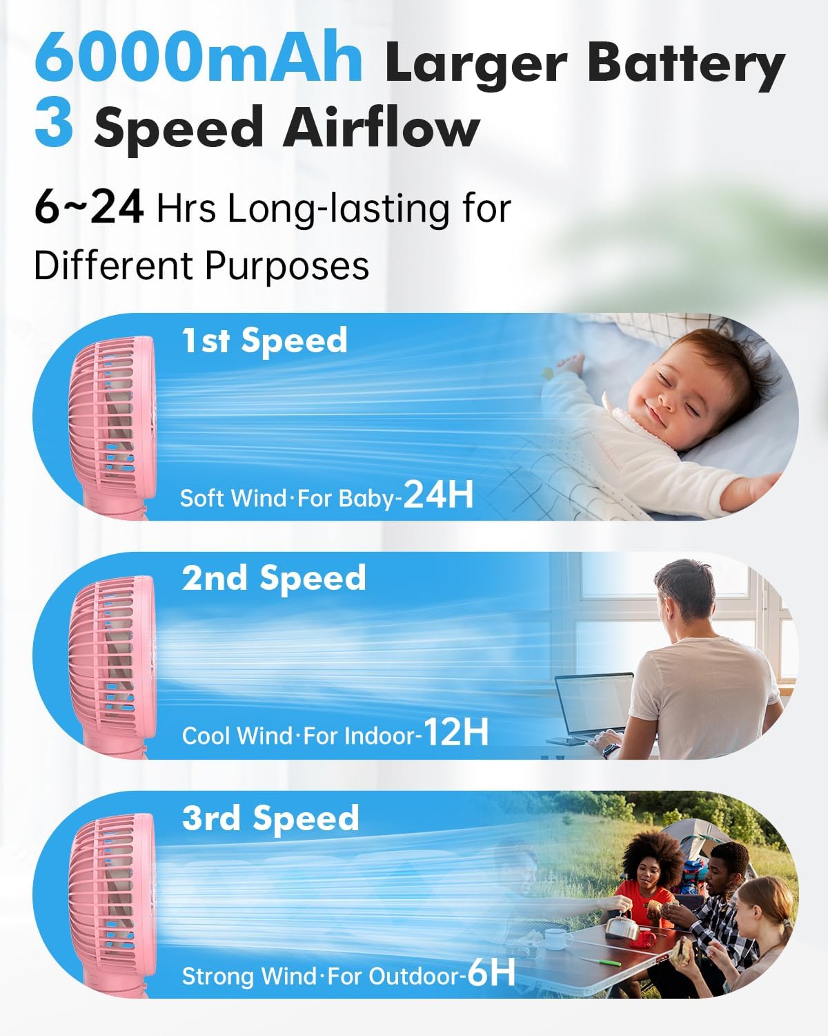 FRIZCOL Stroller Fan for Baby - Portable Fans Rechargeable - Battery Operated Fan(Use for 24Hrs) - Fans for Handheld/Clip On/Car Seat/Desk/Camping (Pink)