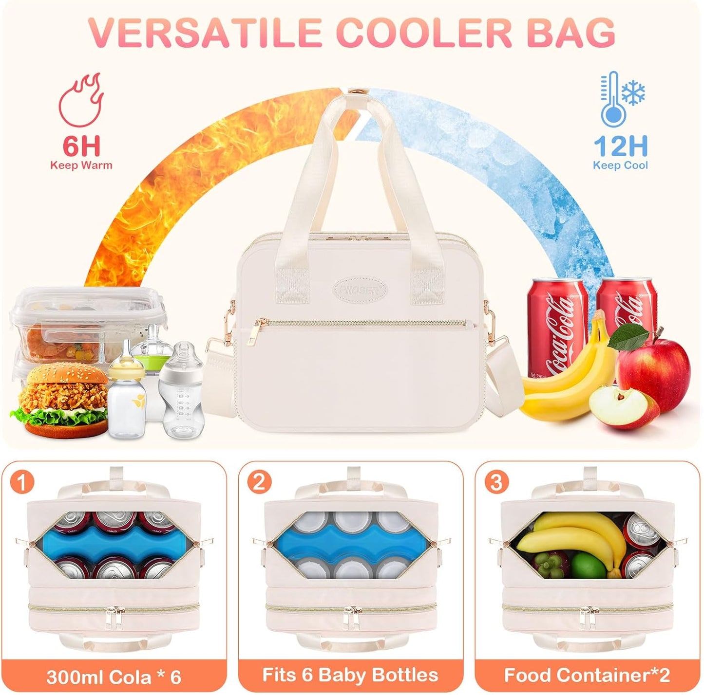 PIIOSER Breastmilk Cooler Bag with Ice Pack, Fits 6 Baby Bottles Up to 9 Ounce, Insulated Bottle Travel Bags with Shoulder Strap-Wearable Breast Pump Carrying Case for Nursing & Working Moms