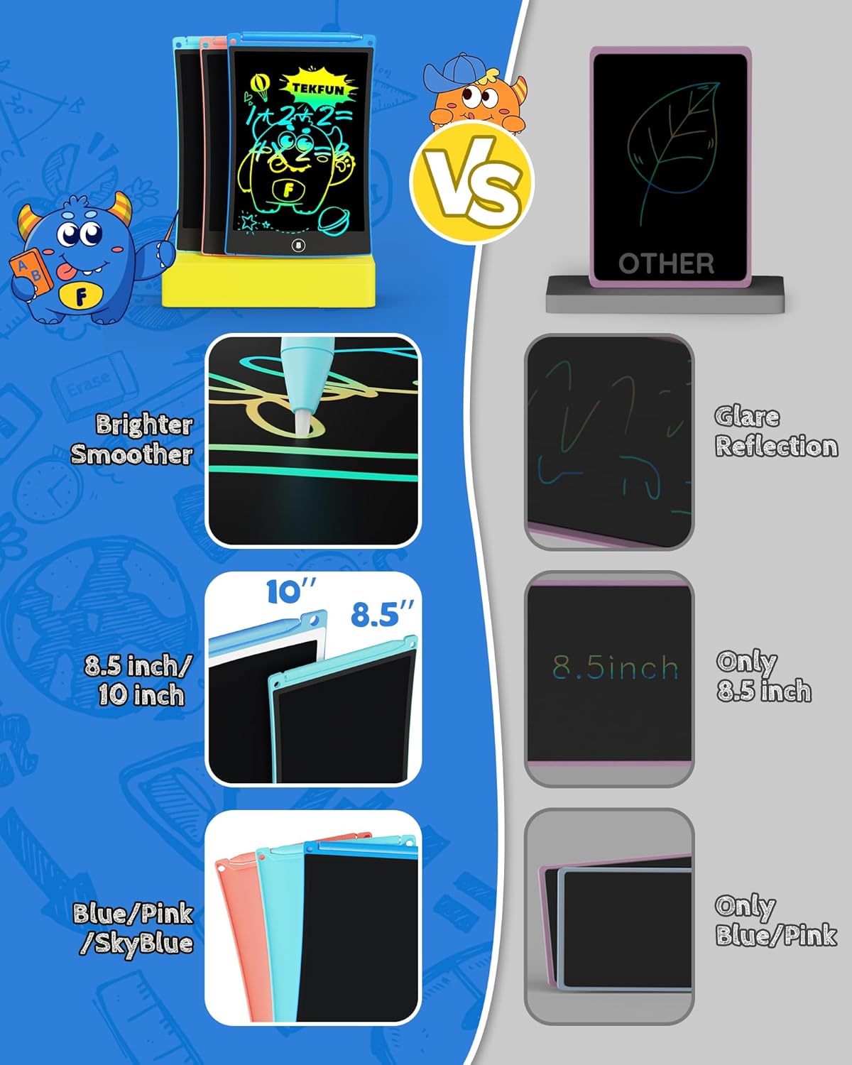 TEKFUN 8.5in 2 Pack LCD Writing Tablet for Kids Coloring Doodle Board Magic Drawing Pad for Kids with Anti-Lost Stylus, Car Trip Educational Toys Birthday Gift for 3 4 5 6 7 Kids Girls Boys Toddlers