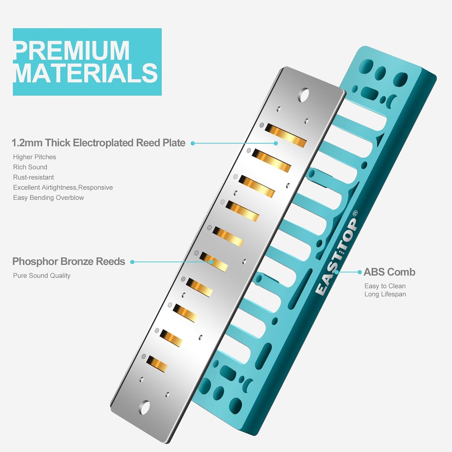 East top Harmonica, Advanced Diatonic Harmonica Key of Eb, 10 Holes Blues Harp Mouth Organ Harmonica with Silver Cover, Blues Harmonicas For Adults, Professionals and Students