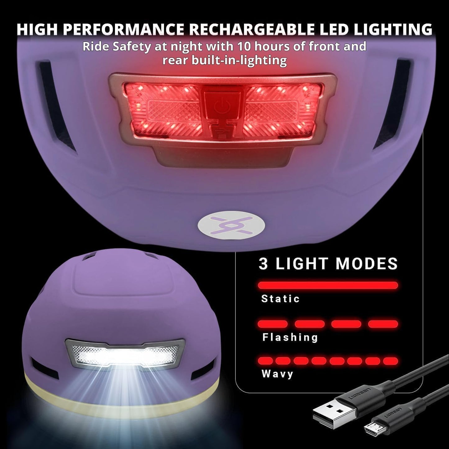 Kid Bike Helmets for Boys and Girls | Fit Head 51-54cm Circumference | CPSC & NTA-8776 Dual Certified | Multi-Sport Helmets with LED Lights, Magnetic Buckle, Detachable Visor