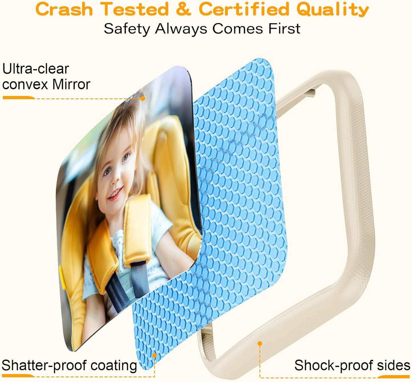 Baby Car Mirror for Baby Hook Clip Design Never Shake Baby Mirror for Car Seat Rear Facing Easy Install Crystal Clear View ShatterProof Crash Tested White