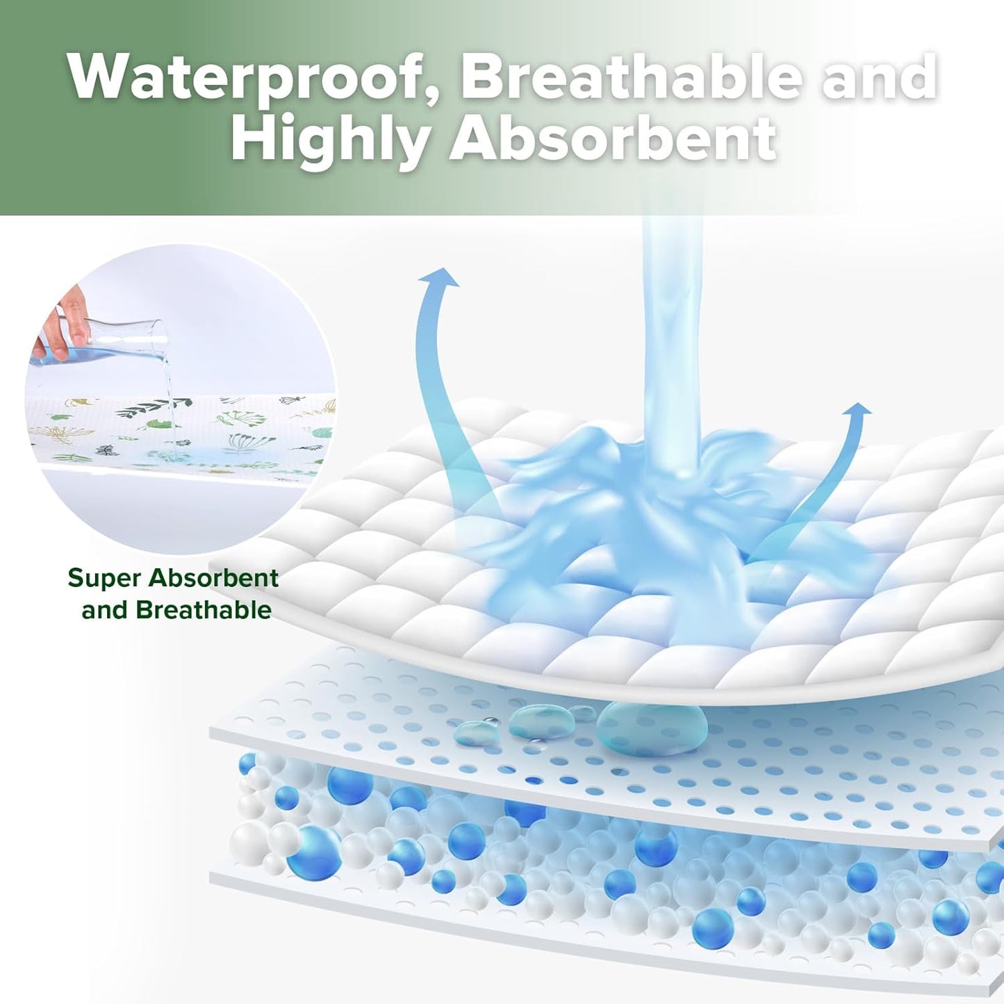 haakaa Waterproof Changing Pad Liners, 100% Cotton, Soft & Breathable (1pc, 19.5" x 27.5" Spring Breeze)