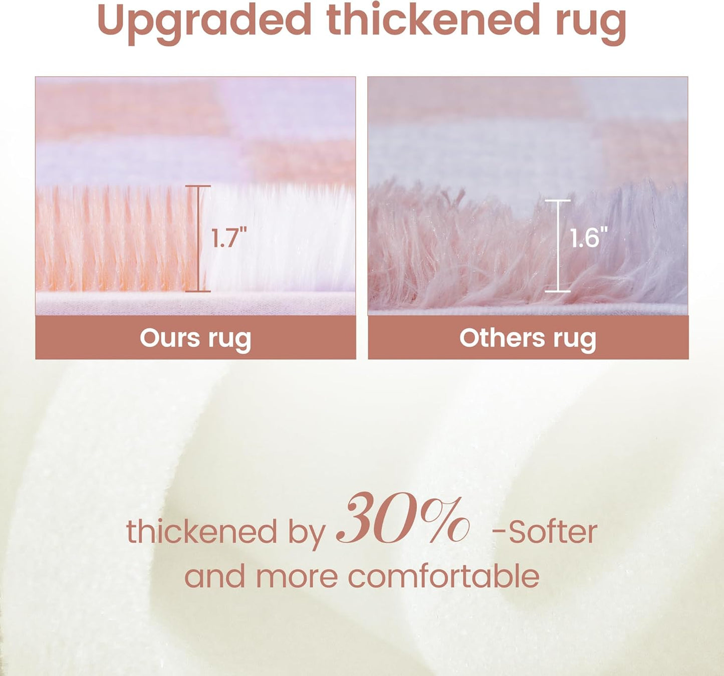 Super Soft Rug for Bedroom, 4x6 Ft Pink and White Area Rug Classic Checkered Shaggy Anti-Skid High Pile Soft Fluffy Rug Fuzzy Carpet for Living Room Bedroom Kids Room Nursery, Dorm Home Decor