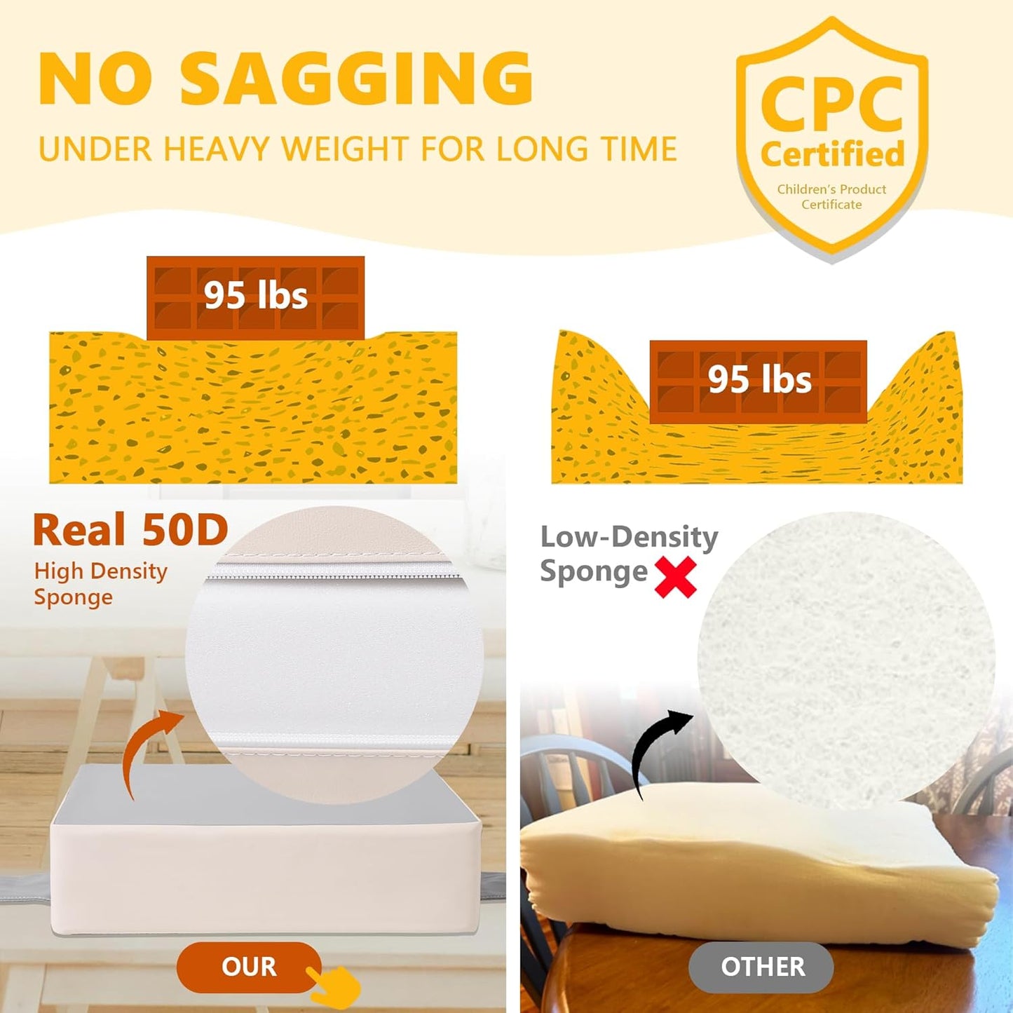 Booster Seat for Kitchen Chair with Adjustable Straps, Toddler Booster Seats for Dining Table Portable for Travel Camping Eating, Booster Cushion for Table for Baby Child Infant Kid Boy Girl