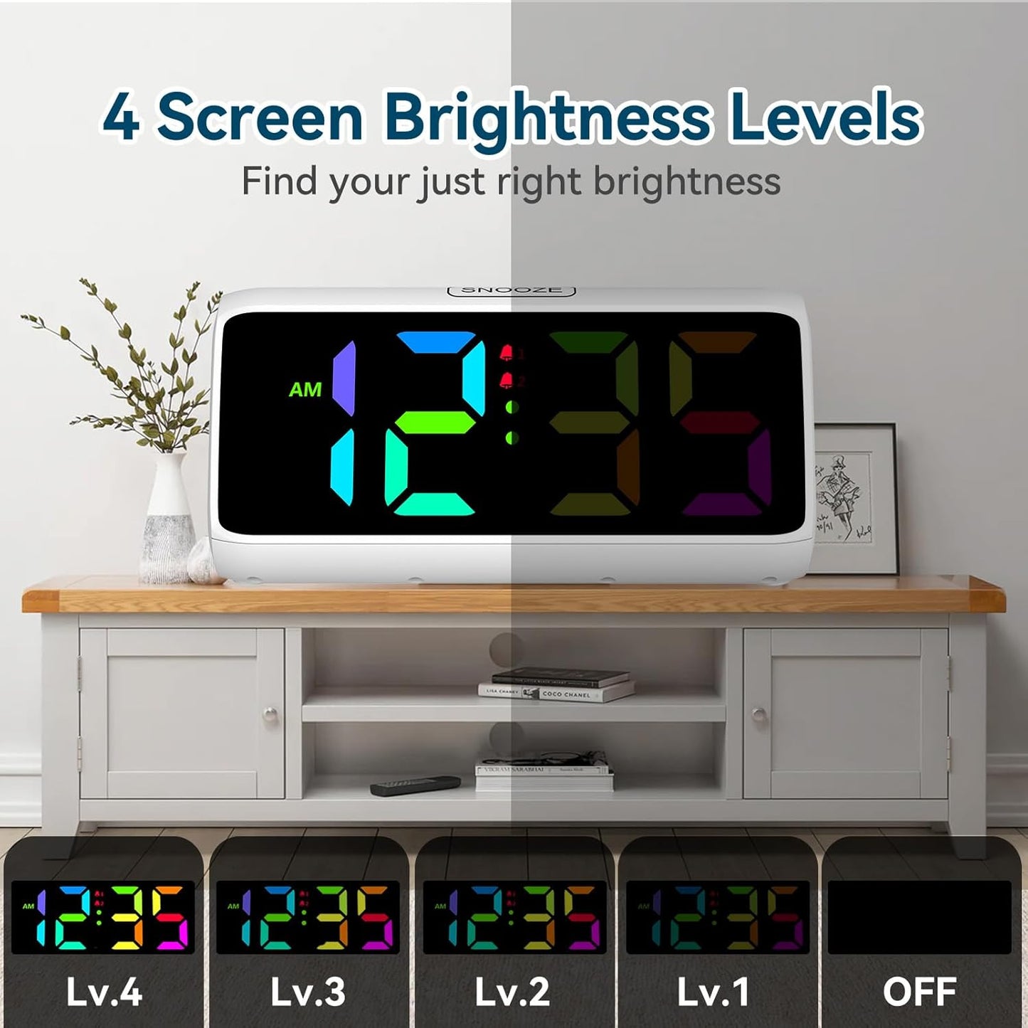 Netzu Loud Alarm Clock for Heavy Sleepers, RGB Alarm Clocks for Bedrooms Seniors Kids, Plug in Digital Clock with 5 Dimmers, 2 Alarms, 4 Volumes and Snooze (White)