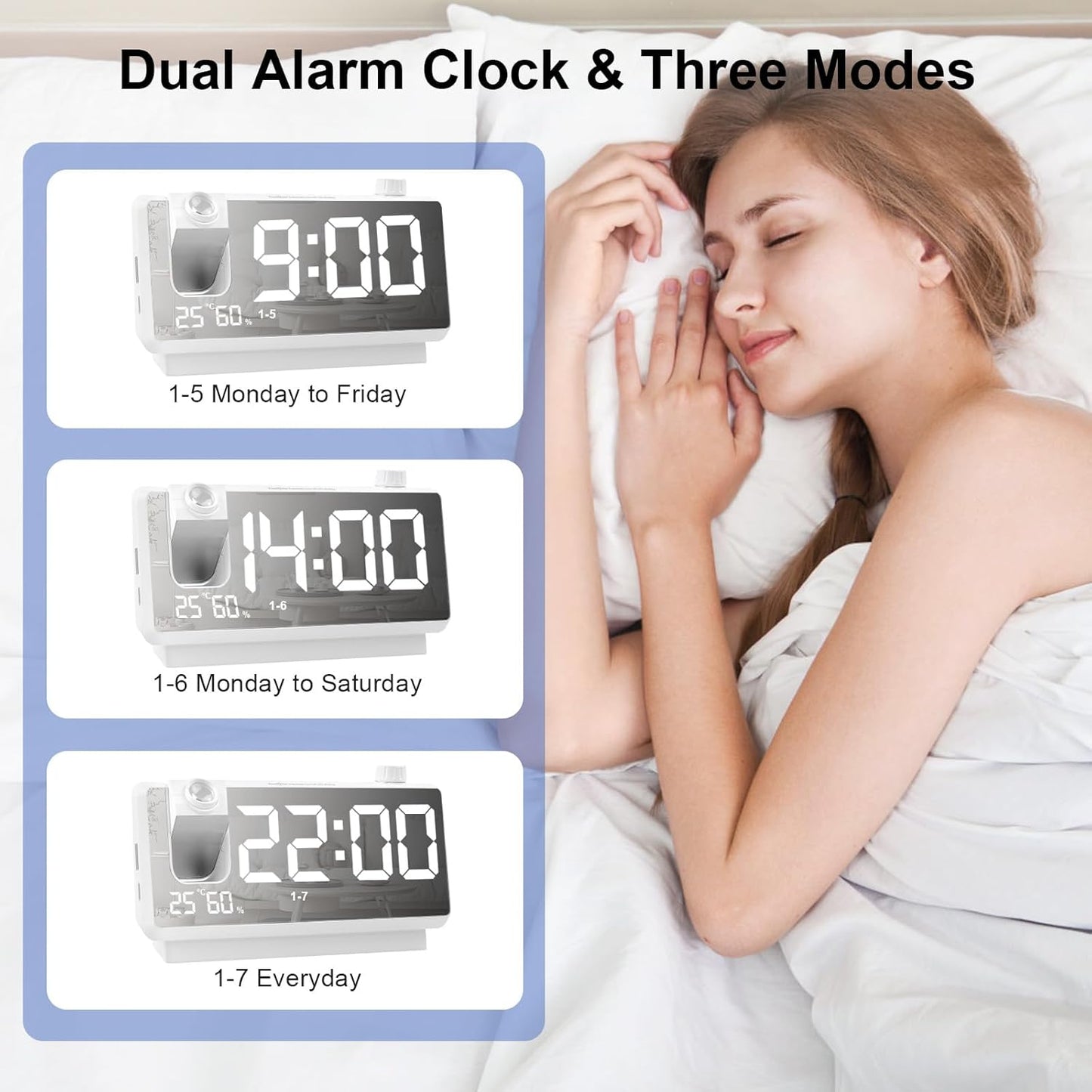 GuDoQi Projection Alarm Clock for Bedroom, Digital Clock with 180° Projector, 7" Large LED Display, Dual Alarms, Temperature&Humidity Display, Dual USB Port, 12/24H, Snooze, for Heavy Sleepers, White