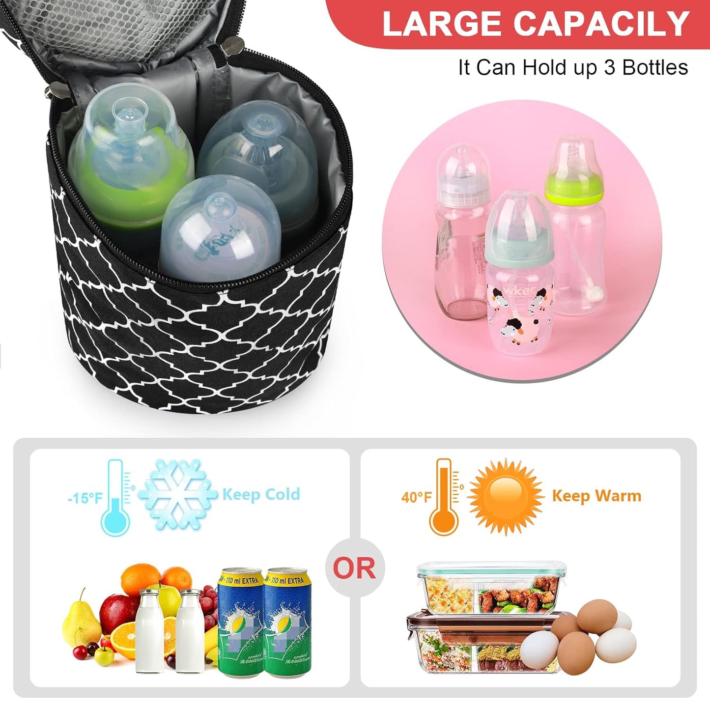 Accmor Breastmilk Cooler Bag, Insulated Baby Bottle Cooler Tote Bags for Nursing Mom Daycare