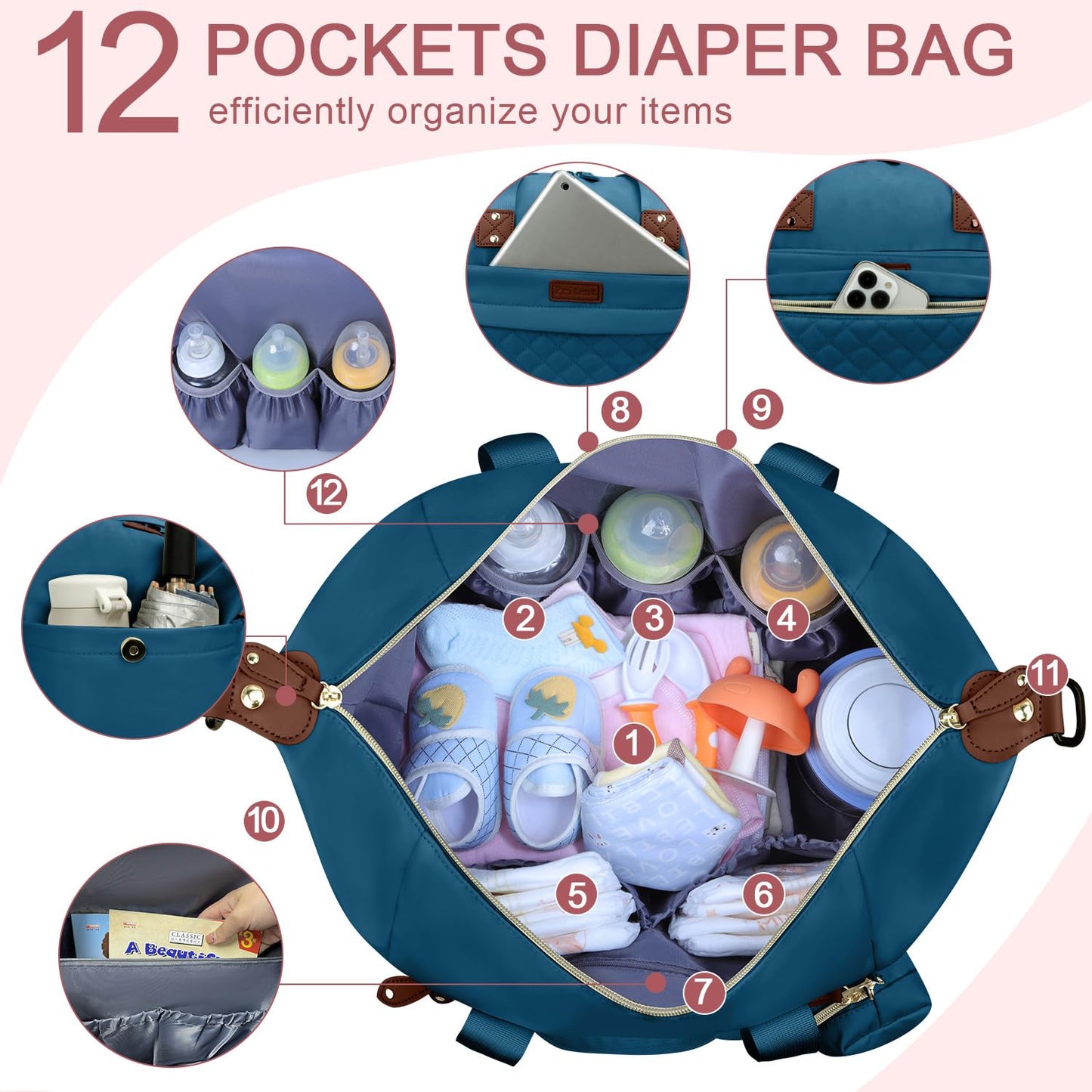 Diaper Bag Tote - Diaper Baby Bags with Pacifier Case, Shoulder Straps, Stroller Clips, Waterproof Large Mommy Maternity Travel Baby Bag for Mom and Dad, Blue, Medium