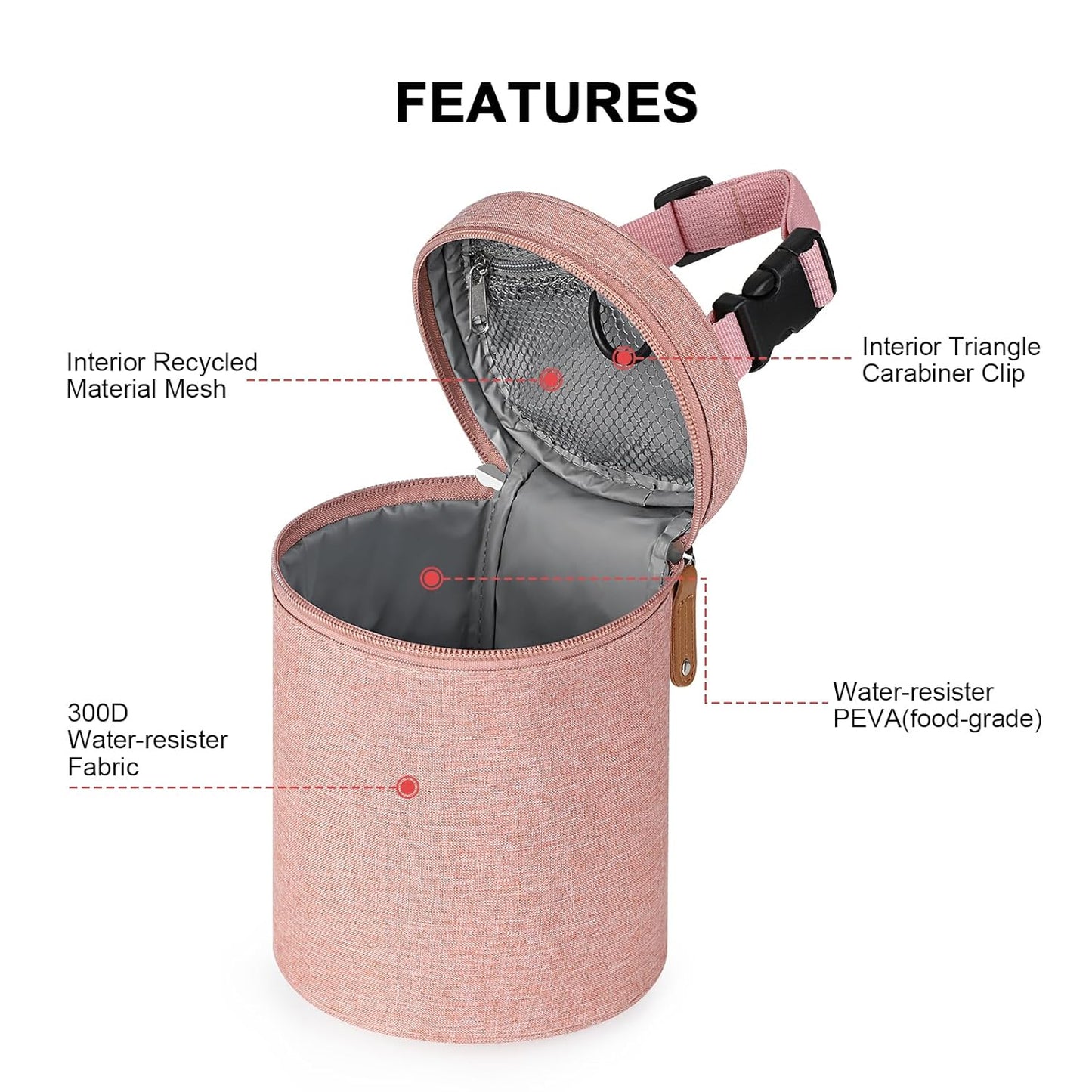 Accmor Breastmilk Cooler Bag, Insulated Baby Bottle Cooler Tote Bags for Nursing Mom Daycare