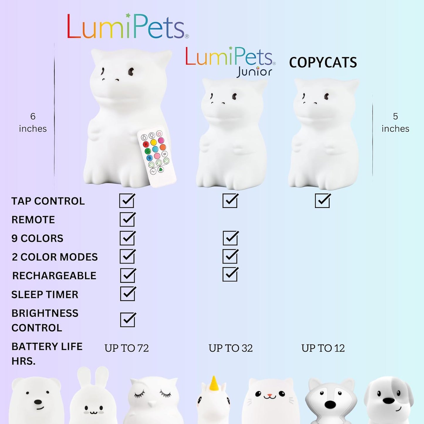 Lumipets Remote Control Silicone Night Light for Kids - Dragon Design with 9 Soft Colors & Sleep Timer - Rechargeable, Battery-Operated Lamp for Bedroom | Baby Nursery, Toddler, Girls, Boys