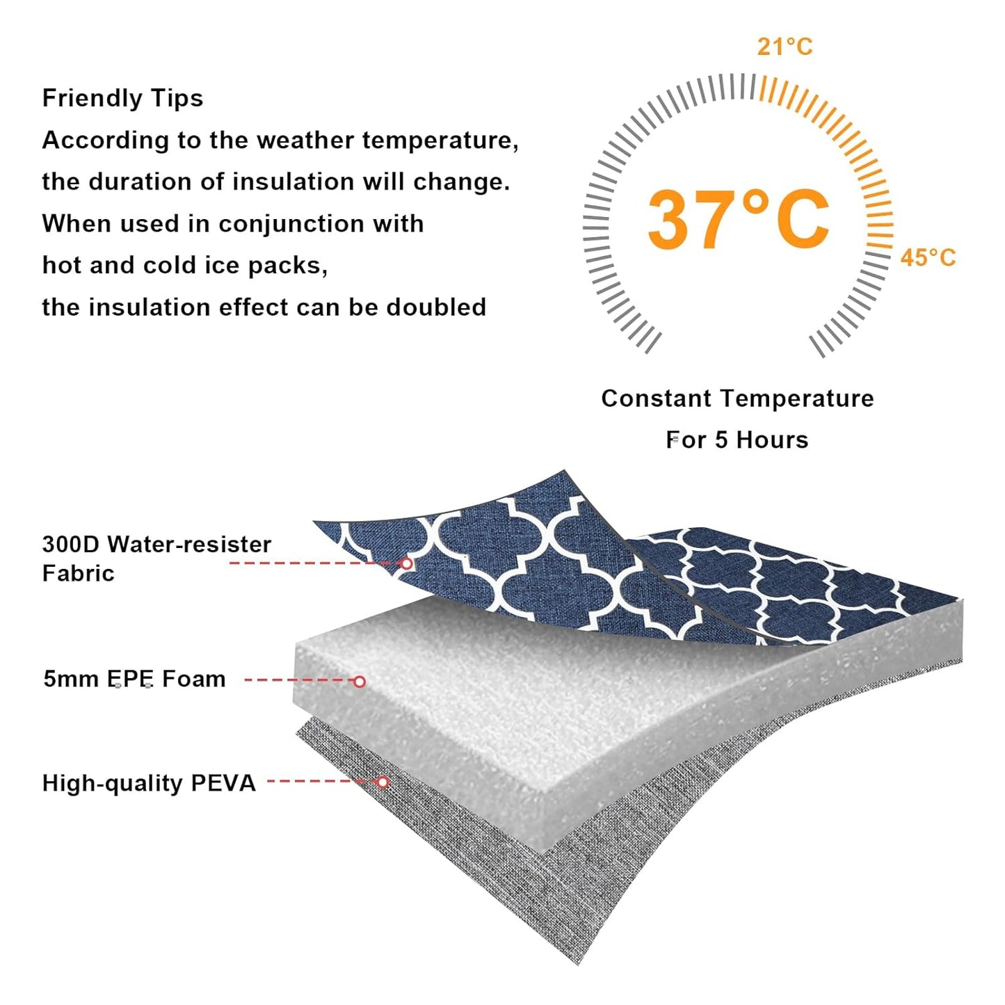 Accmor Breastmilk Cooler Bag, Insulated Baby Bottle Cooler Tote Bags for Nursing Mom Daycare