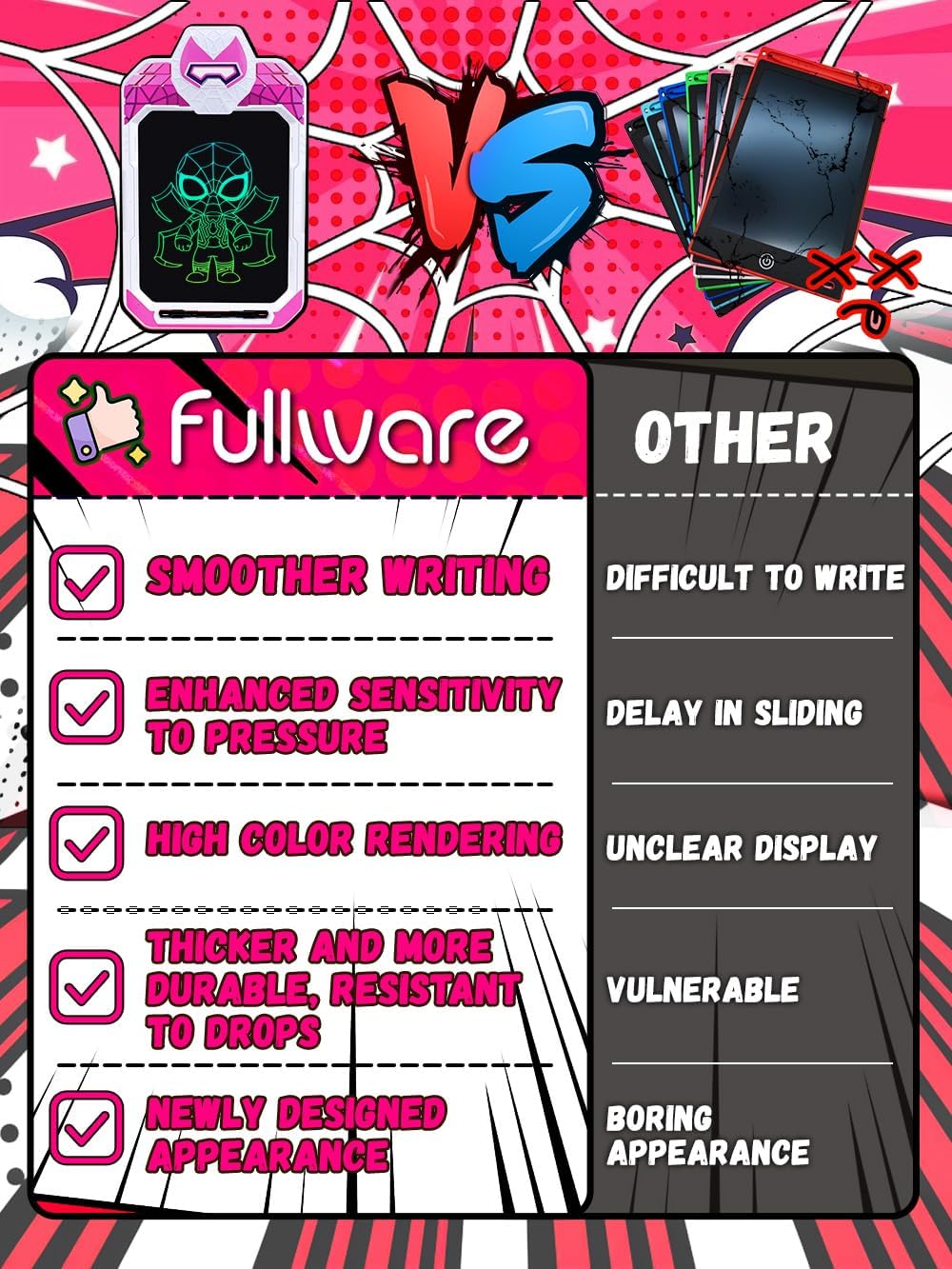 LCD Writing Tablet for Kids 10 Inch Spider Hero for Toddler 2 3 4 5 6 - Paint, Doodle Board, Drawing Pad - Travel Toys, Road Trip Car Activities, Birthday Christmas Gift Boys & Man