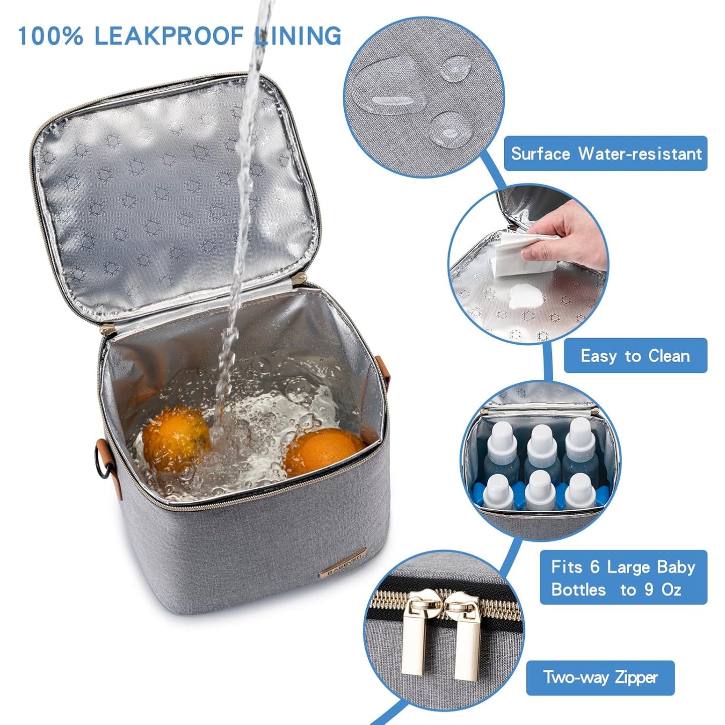 Breastmilk Cooler Bag with Ice Pack Fits 6 Baby Bottles Up to 9 Ounce, Baby Bottle Bag with Shoulder Strap for Nursing Mom Daycare, Grey